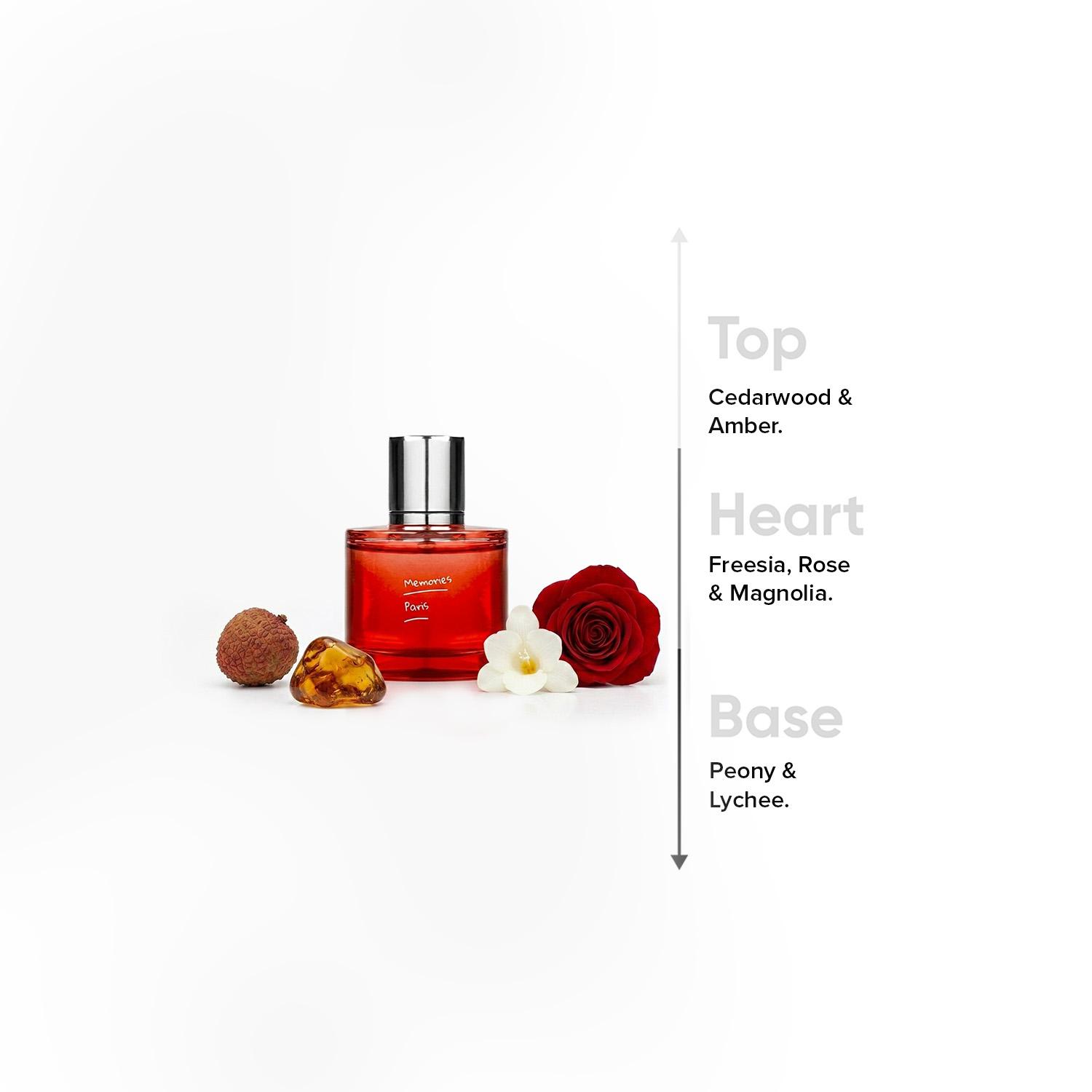Minis Memories of Winter Paris Eau de Parfum for Women - 30 ml-beautyandpersonalcare-fragrance-women-image-4