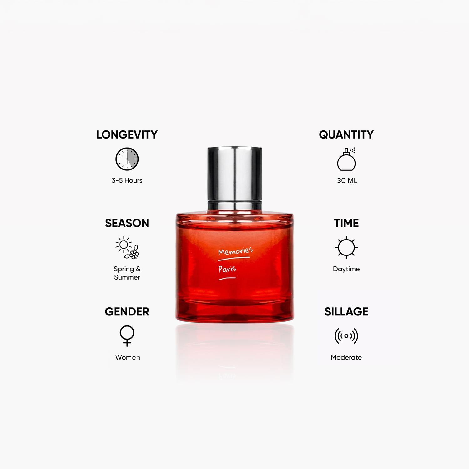 Minis Memories of Winter Paris Eau de Parfum for Women - 30 ml-beautyandpersonalcare-fragrance-women-image-5