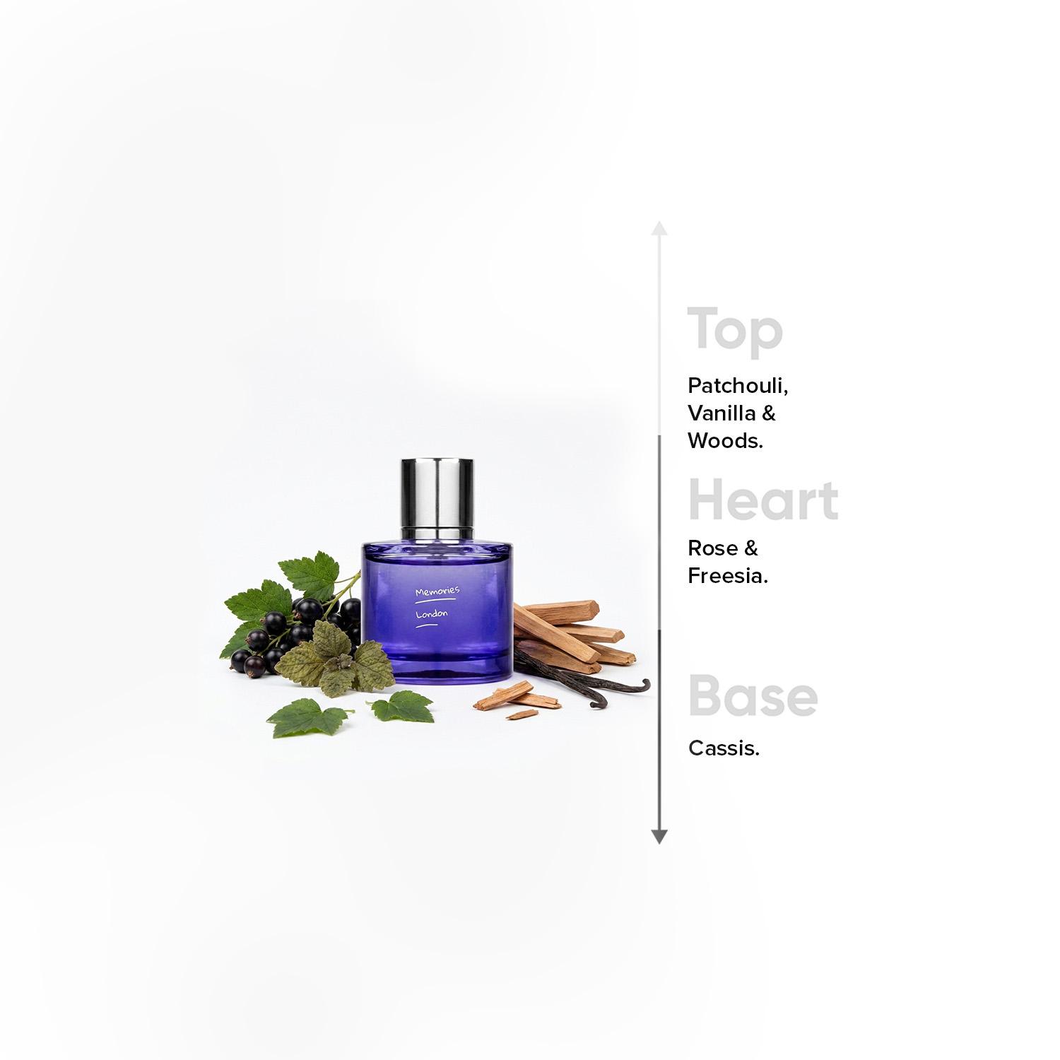 Minis Memories of Winter London Eau de Parfum for Women - 30 ml-beautyandpersonalcare-fragrance-women-image-4
