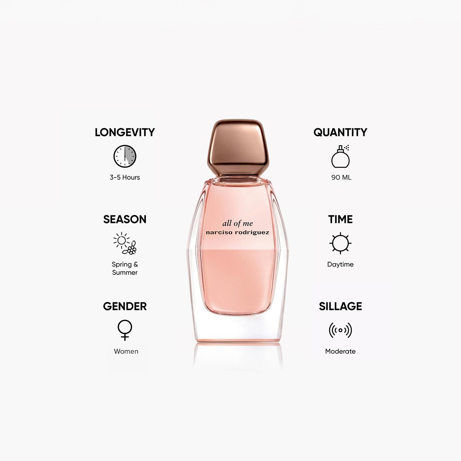 Narciso Rodriguez All of Me Eau de Parfum for Women - 90 ml-beautyandpersonalcare-fragrance-women-image-5