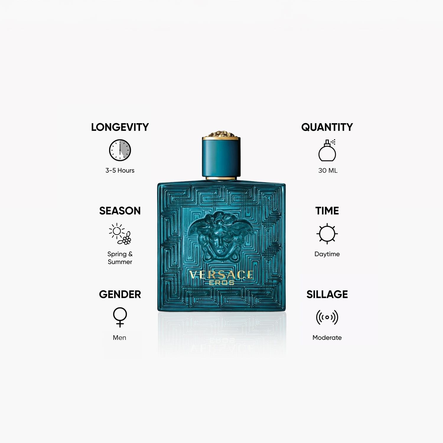 Versace Eros Eau de Toilette for Men - 30 ml-beautyandpersonalcare-fragrance-men-image-5