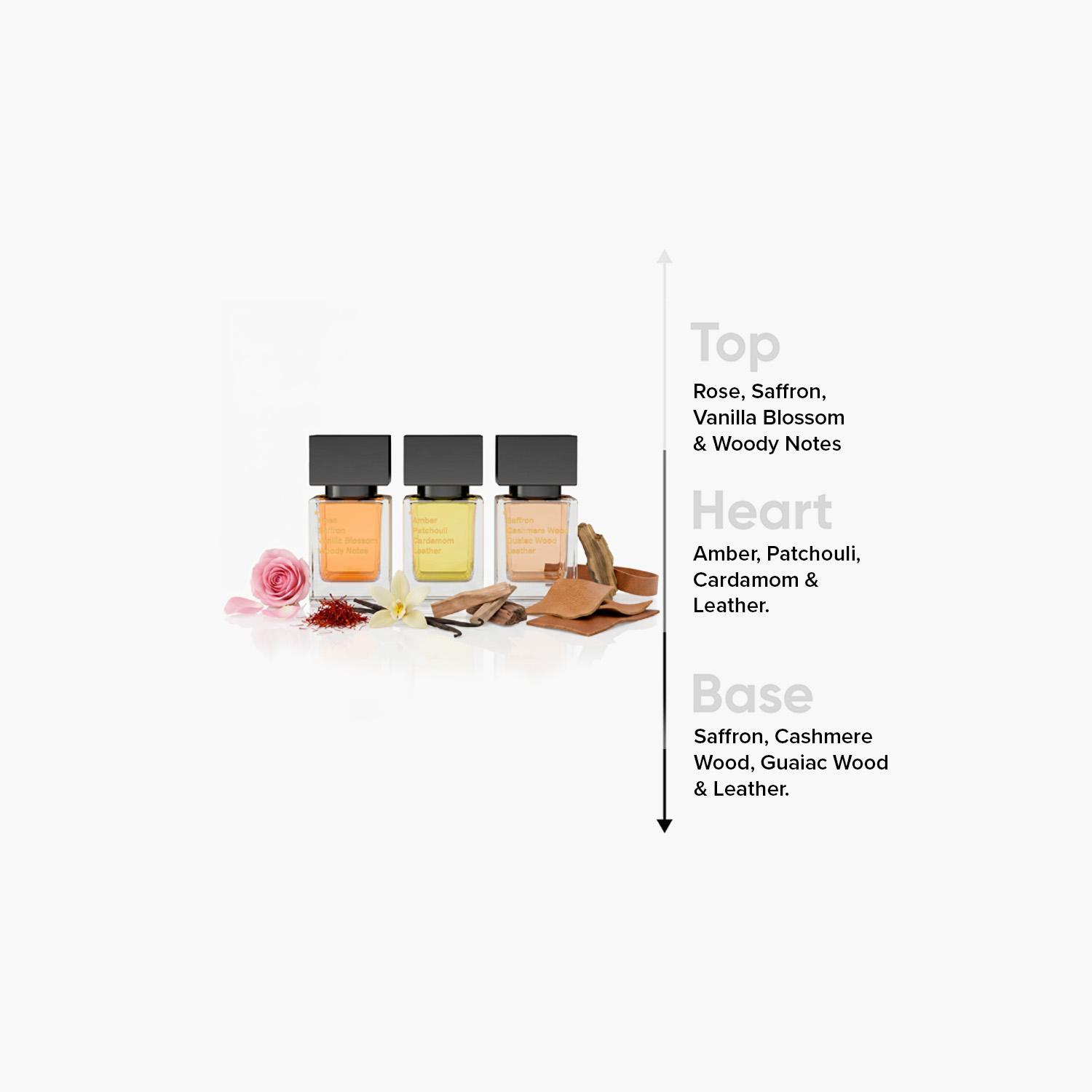 Very Important Notes 3-Piece Classic Collection Parfum Travel Set-beautyandpersonalcare-fragrance-unisex-image-4