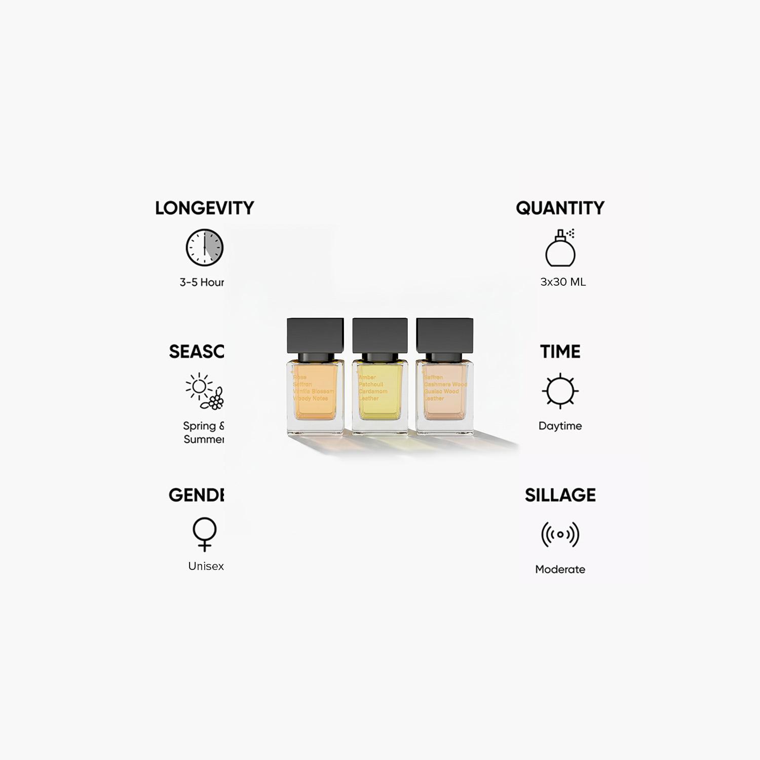 Very Important Notes 3-Piece Classic Collection Parfum Travel Set-beautyandpersonalcare-fragrance-unisex-image-5
