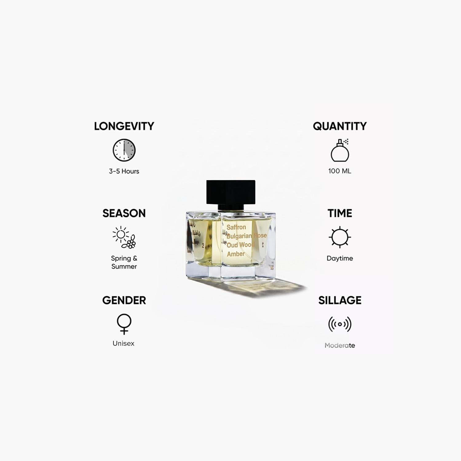 Very Important Notes No 2 Eau de Parfum - 100 ml-beautyandpersonalcare-fragrance-unisex-image-5