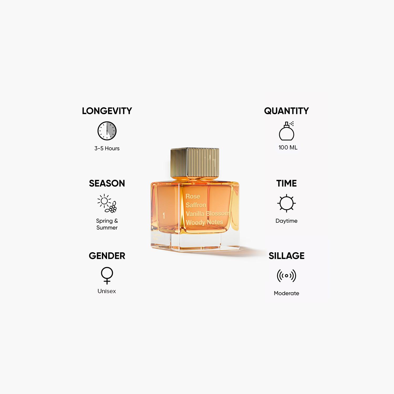Very Important Notes No 1 Parfum - 100 ml-beautyandpersonalcare-fragrance-unisex-image-5