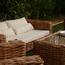 Saint Tropez 4-Seater Outdoor Lounge Set with Table-InfluencerCodes_Ramadan26_All_20012026-image-16