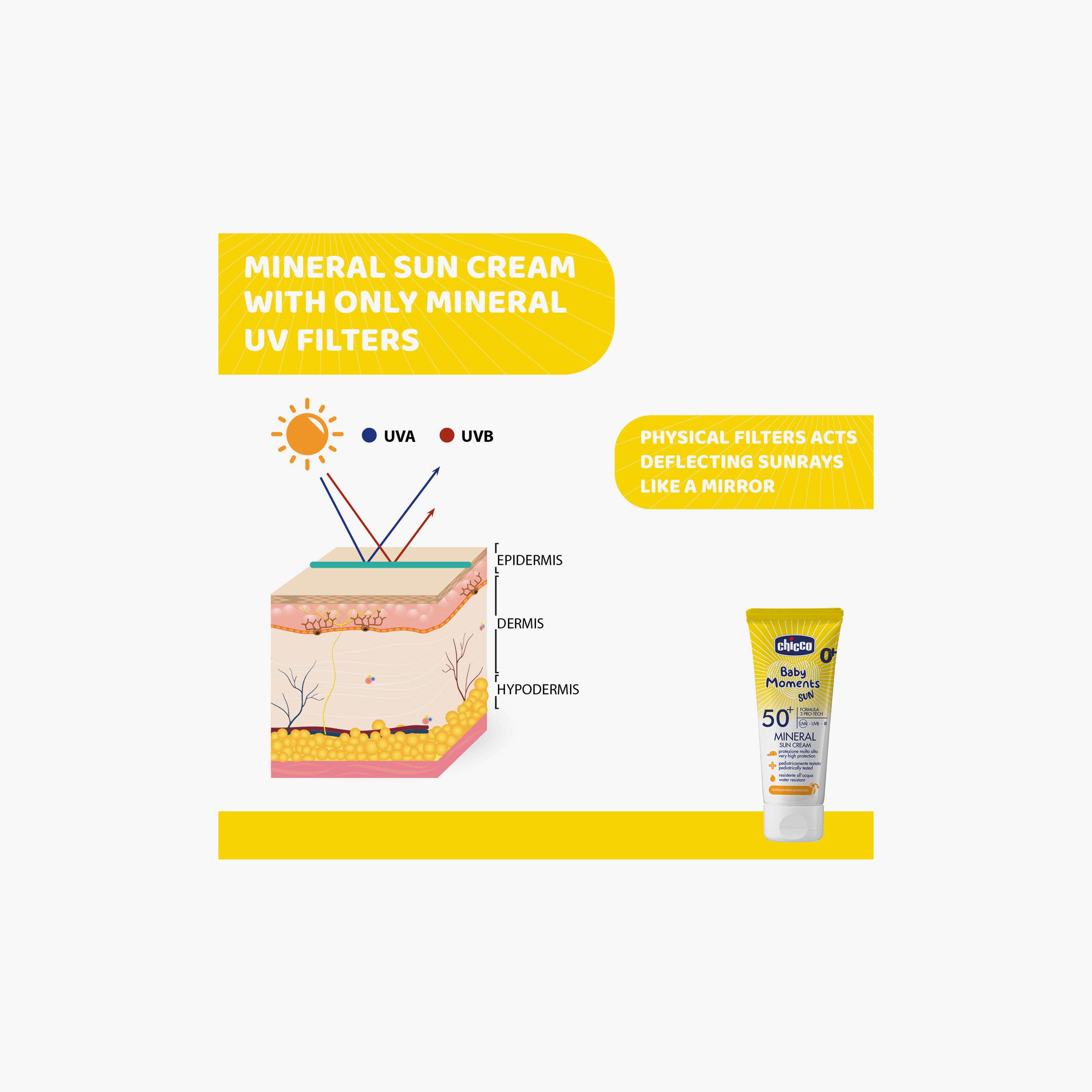 واقي الشمس بالمعادن بيبي مومنتس من شيكو - عامل حماية الشمس 50+ - 75 مل-baby-bathandcare-hairbodyskincare-image-3
