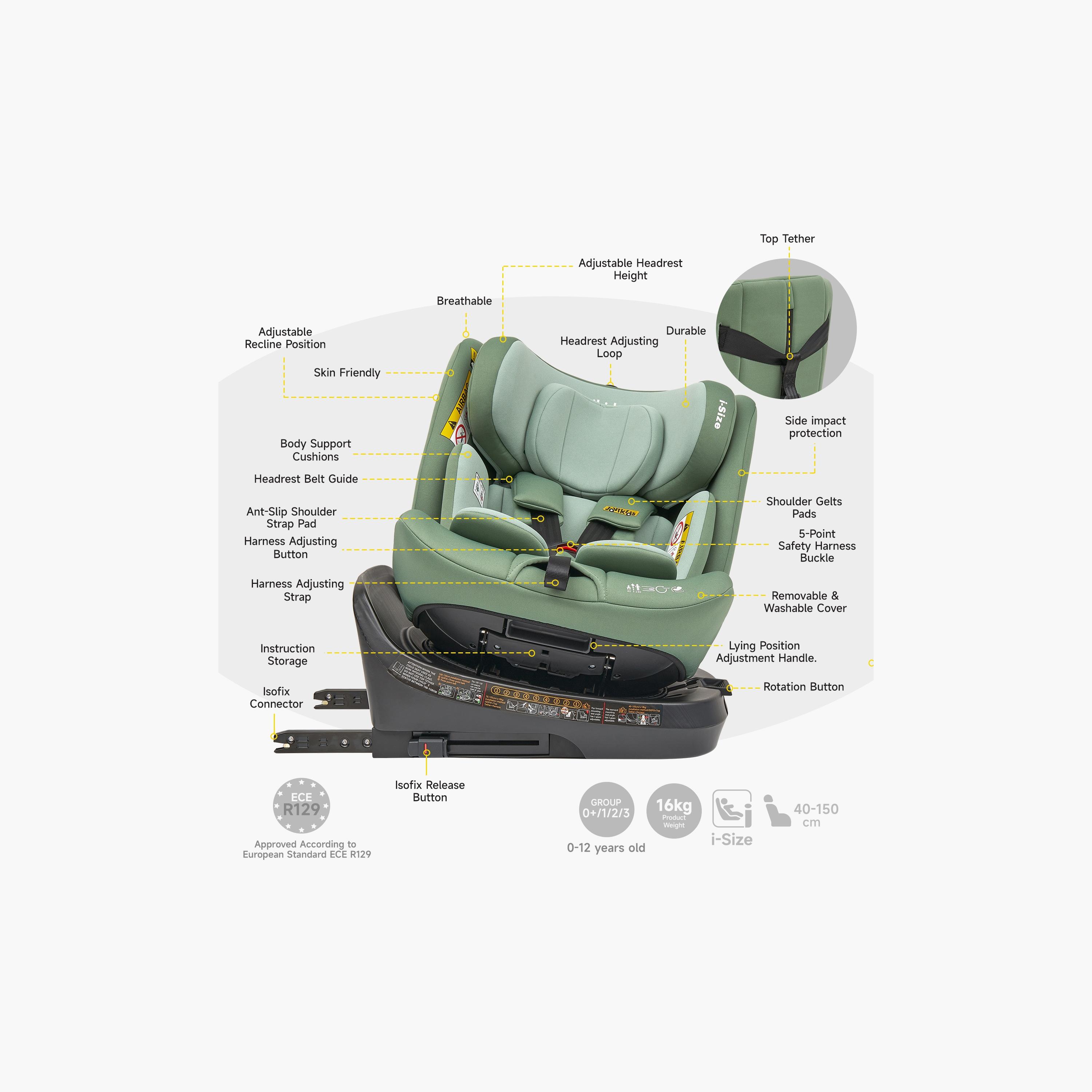Jovikids Ranger TT ISOFIX 360° Rotating Car Seat I-Size - 0 Months -12 Years-baby-gear-carseats-image-15