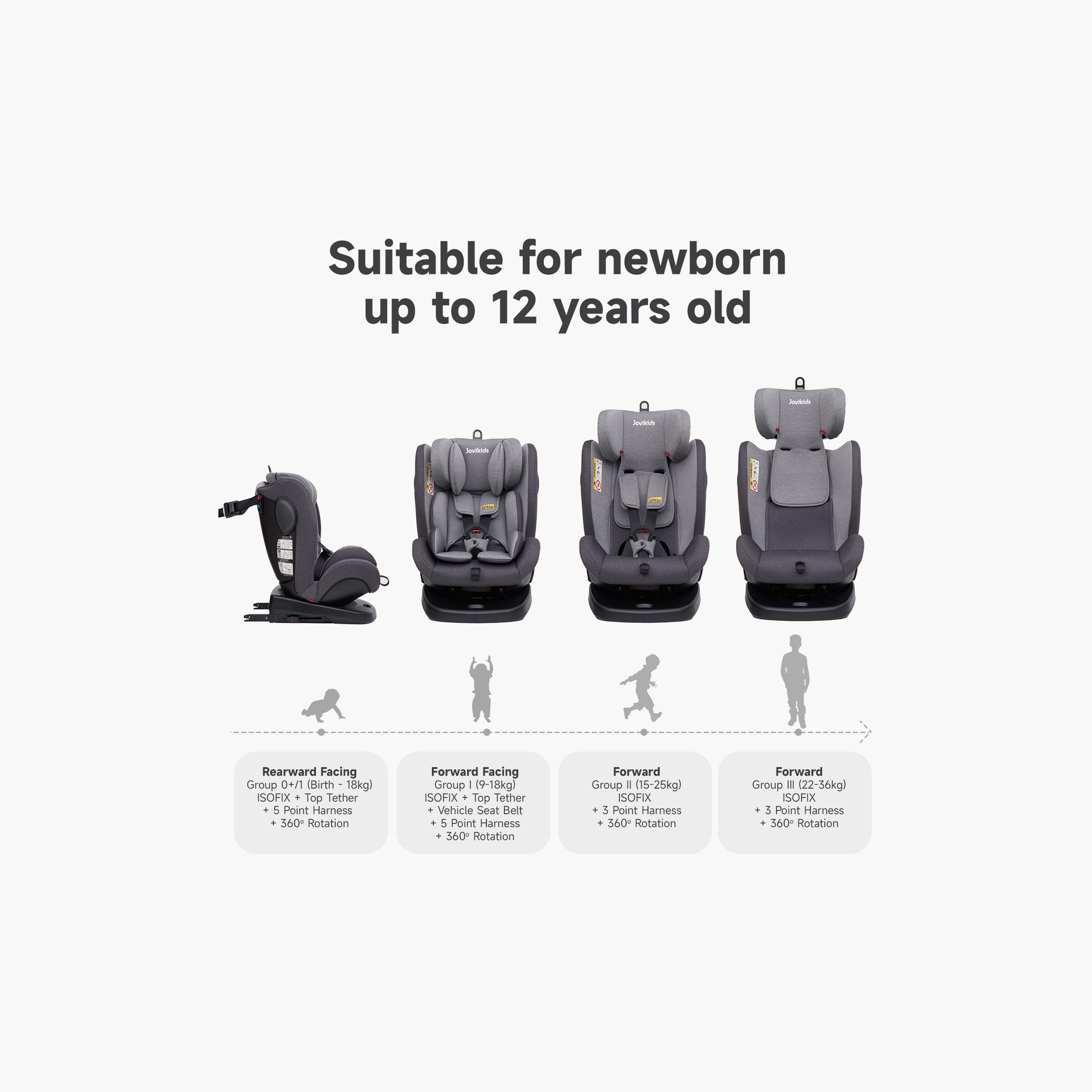 Jovikids Angel ISOFIX Rotating Carseat 360° Group 0/1/2/3 - 0-12 Years-baby-gear-carseats-image-11