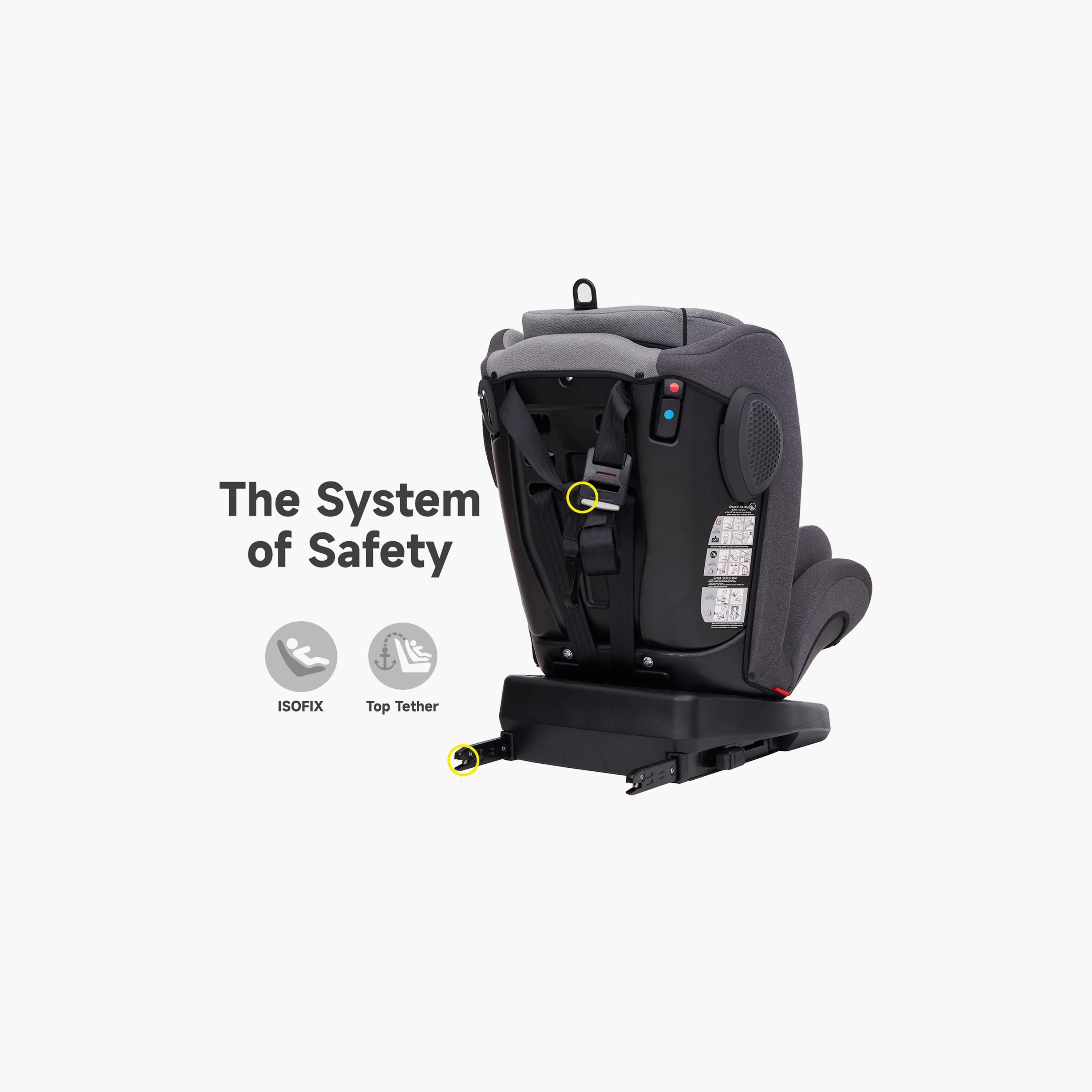 Jovikids Angel ISOFIX Rotating Carseat 360° Group 0/1/2/3 - 0-12 Years-baby-gear-carseats-image-14