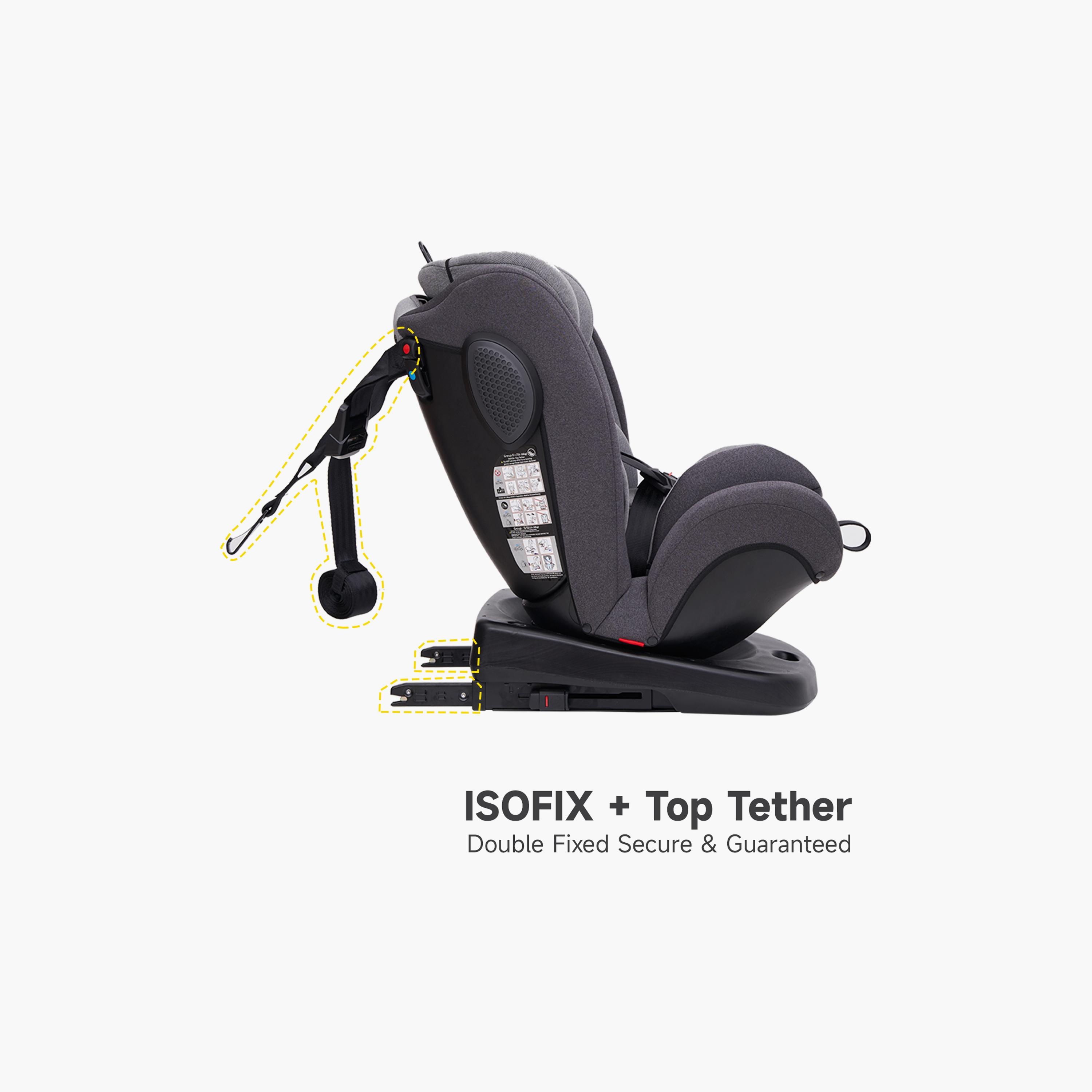 Jovikids Angel ISOFIX Rotating Carseat 360° Group 0/1/2/3 - 0-12 Years-baby-gear-carseats-image-2