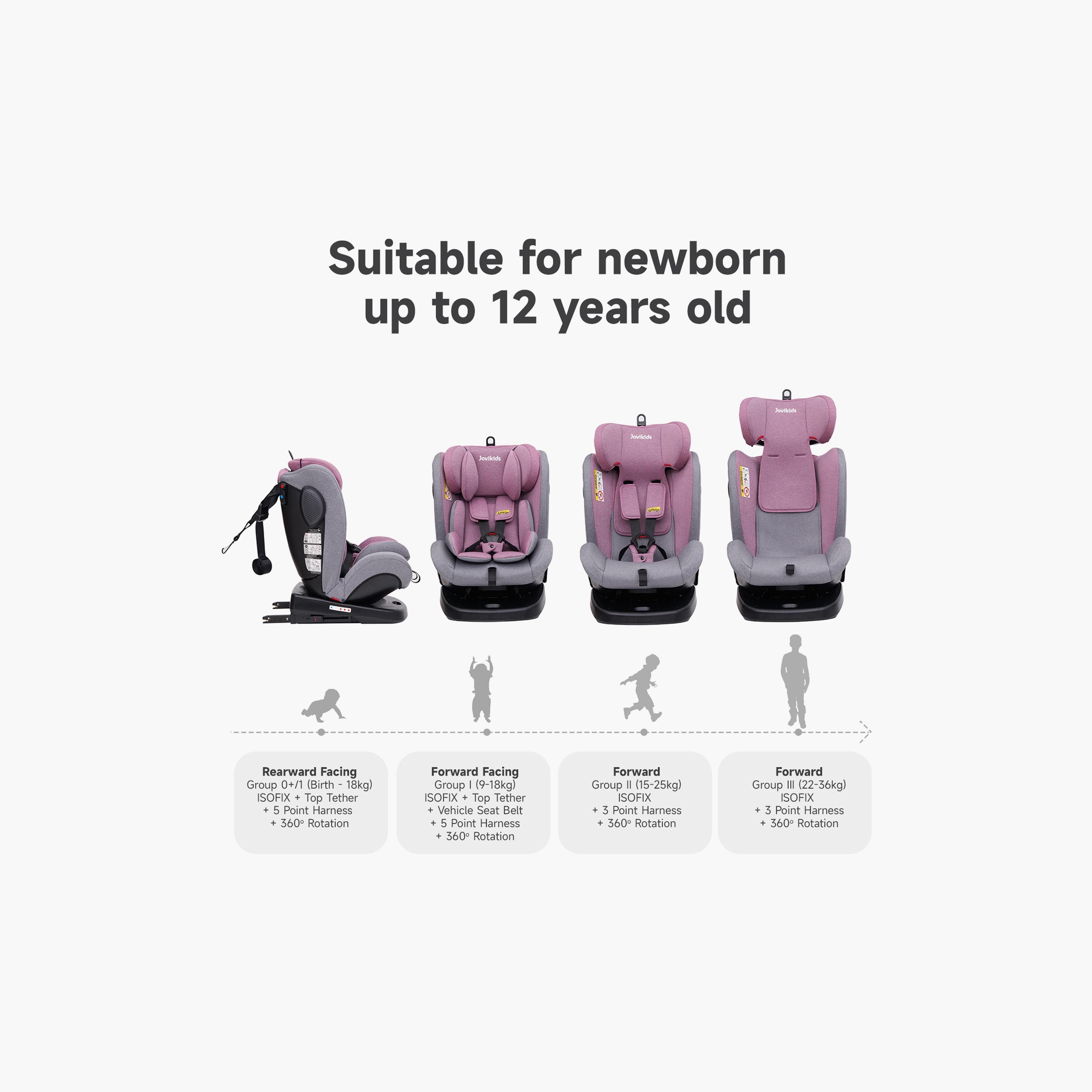 Jovikids Angel ISOFIX Rotating Carseat 360° Group 0/1/2/3 - 0-12 Years-baby-gear-carseats-image-11