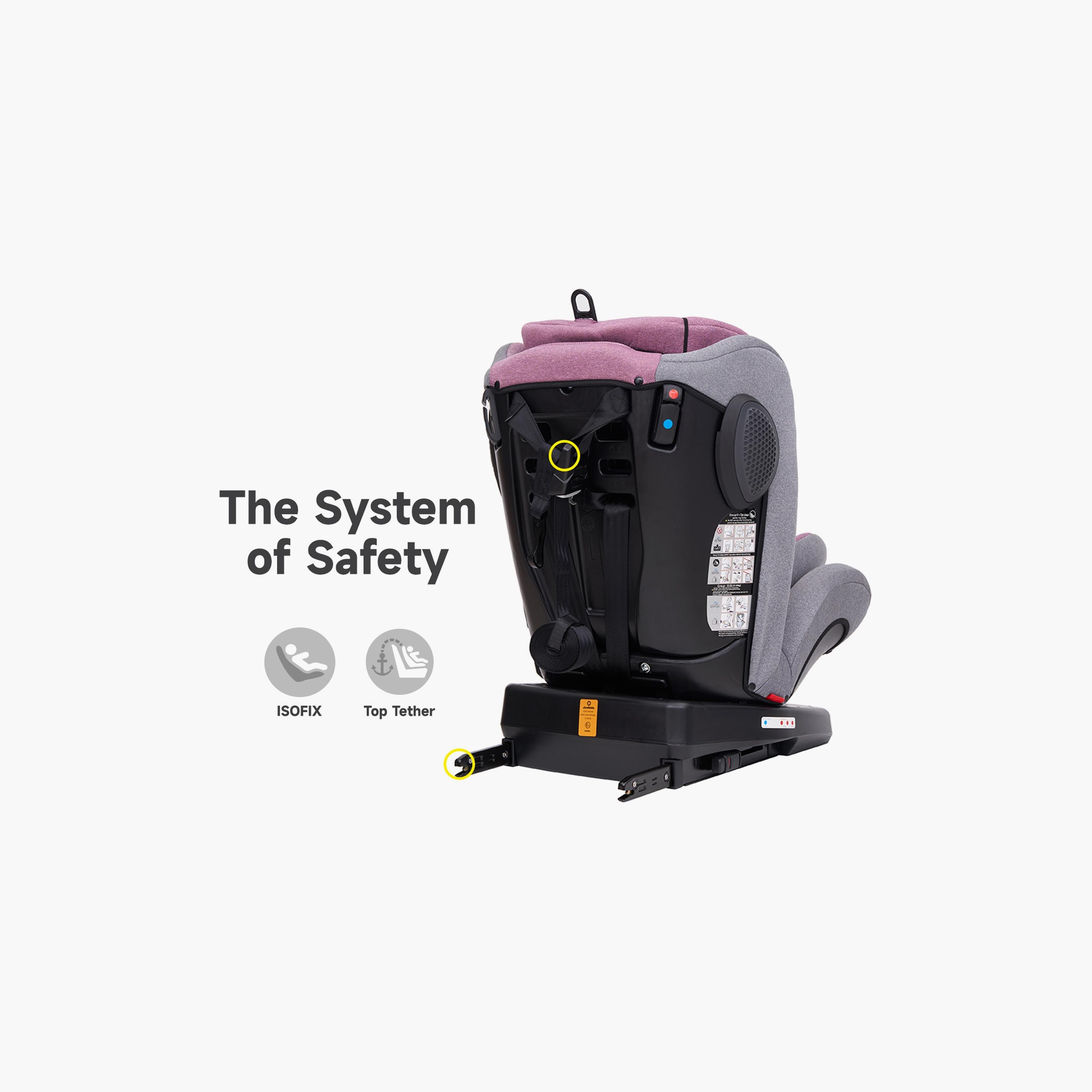 Jovikids Angel ISOFIX Rotating Carseat 360° Group 0/1/2/3 - 0-12 Years-baby-gear-carseats-image-14