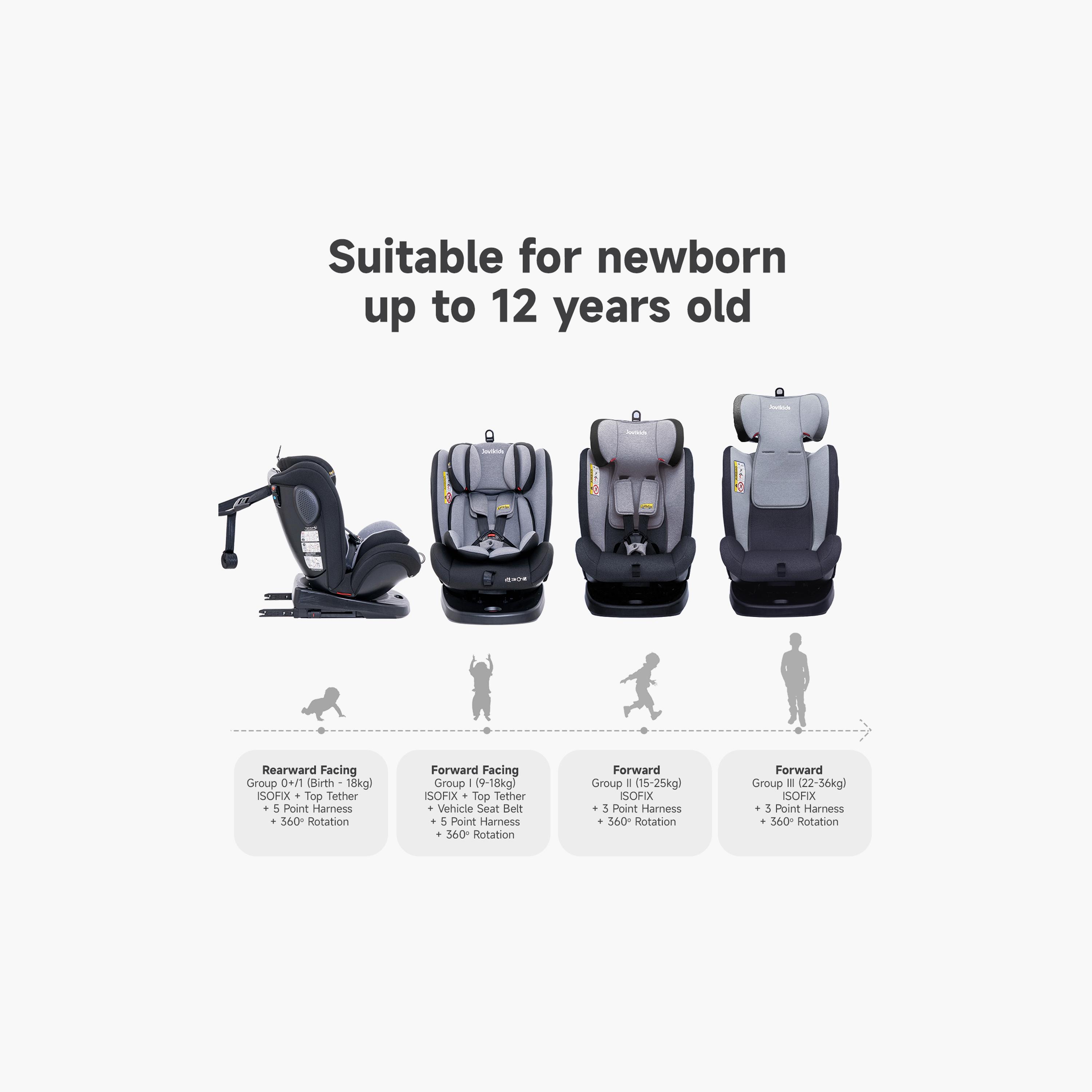 Jovikids Angel ISOFIX Rotating Carseat 360° Group 0/1/2/3 - 0-12 Years-baby-gear-carseats-image-11
