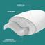 Silentnight Luxury Hollow Fiber Anti-Snore Pillow - 48x74 cm-InfluencerCodes_Ramadan26_All_20012026-image-4