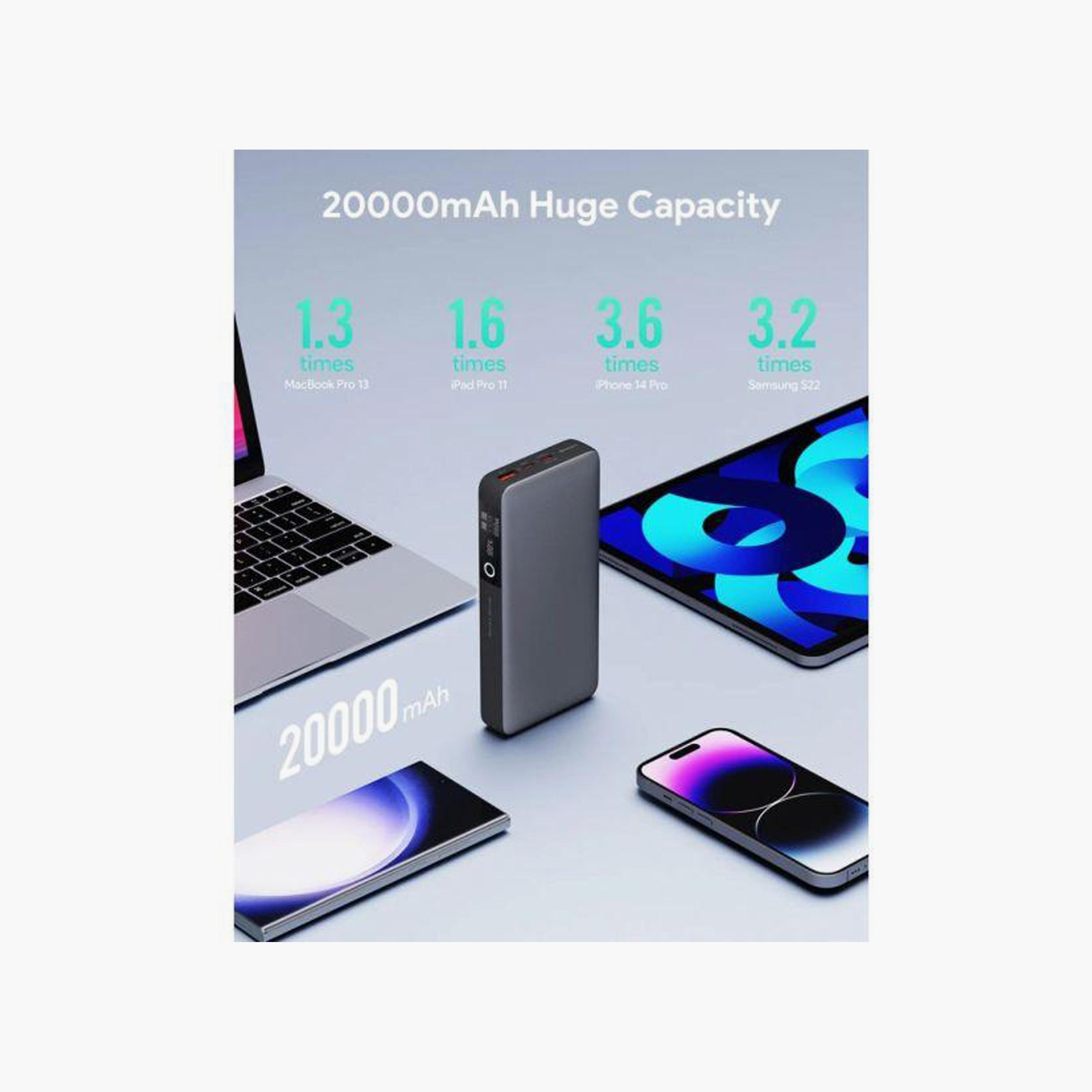Aukey 20000mAh 65W Pd Power Bank With 2XUSB C And 1XUSB A Ports Grey | PB-Y43-electronics-accessories-mobileaccesories-image-2