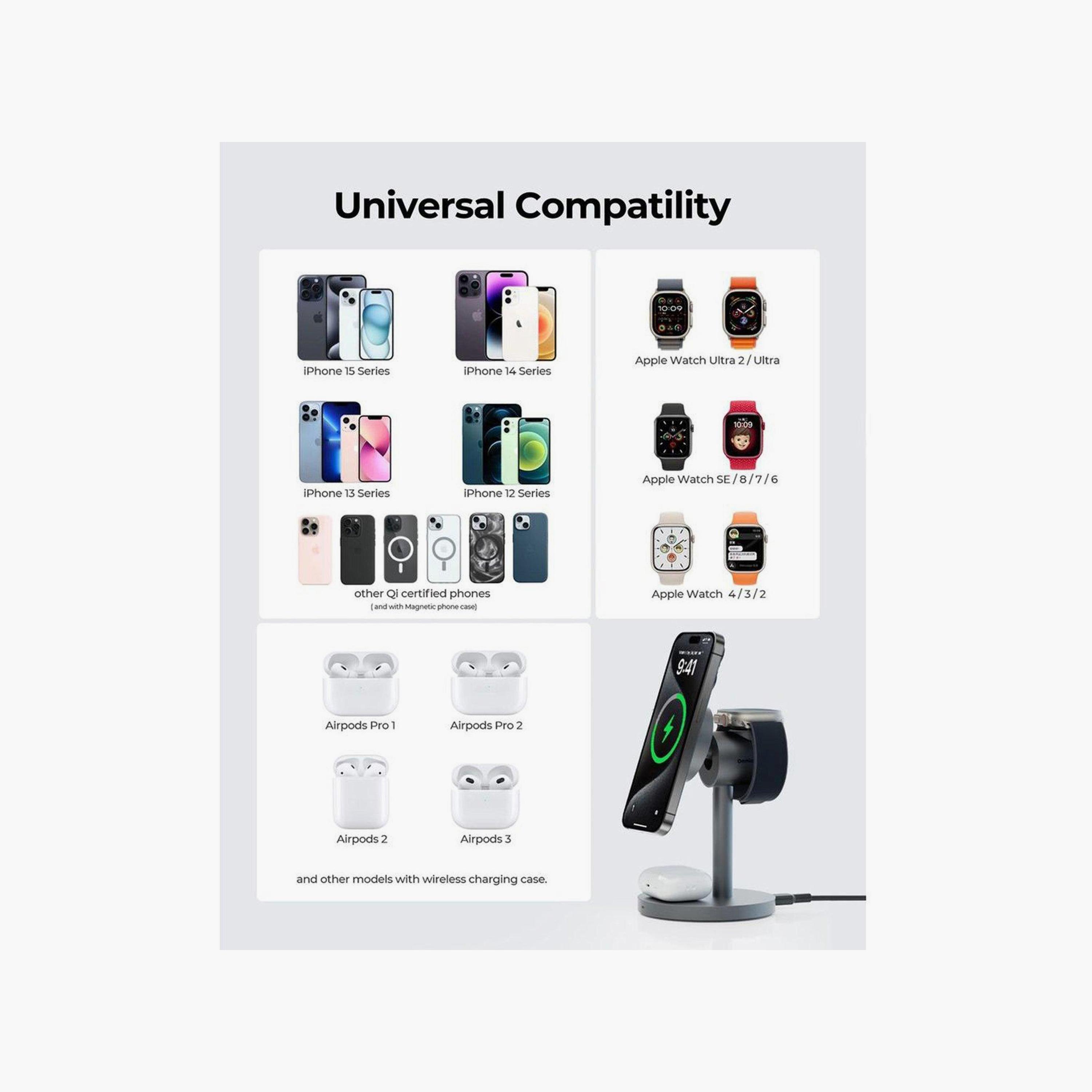 شاحن لاسلكي مغناطيسي 3 في 1 من أوكي - رمادي | LC-MC311-GY-electronics-accessories-mobileaccesories-image-4