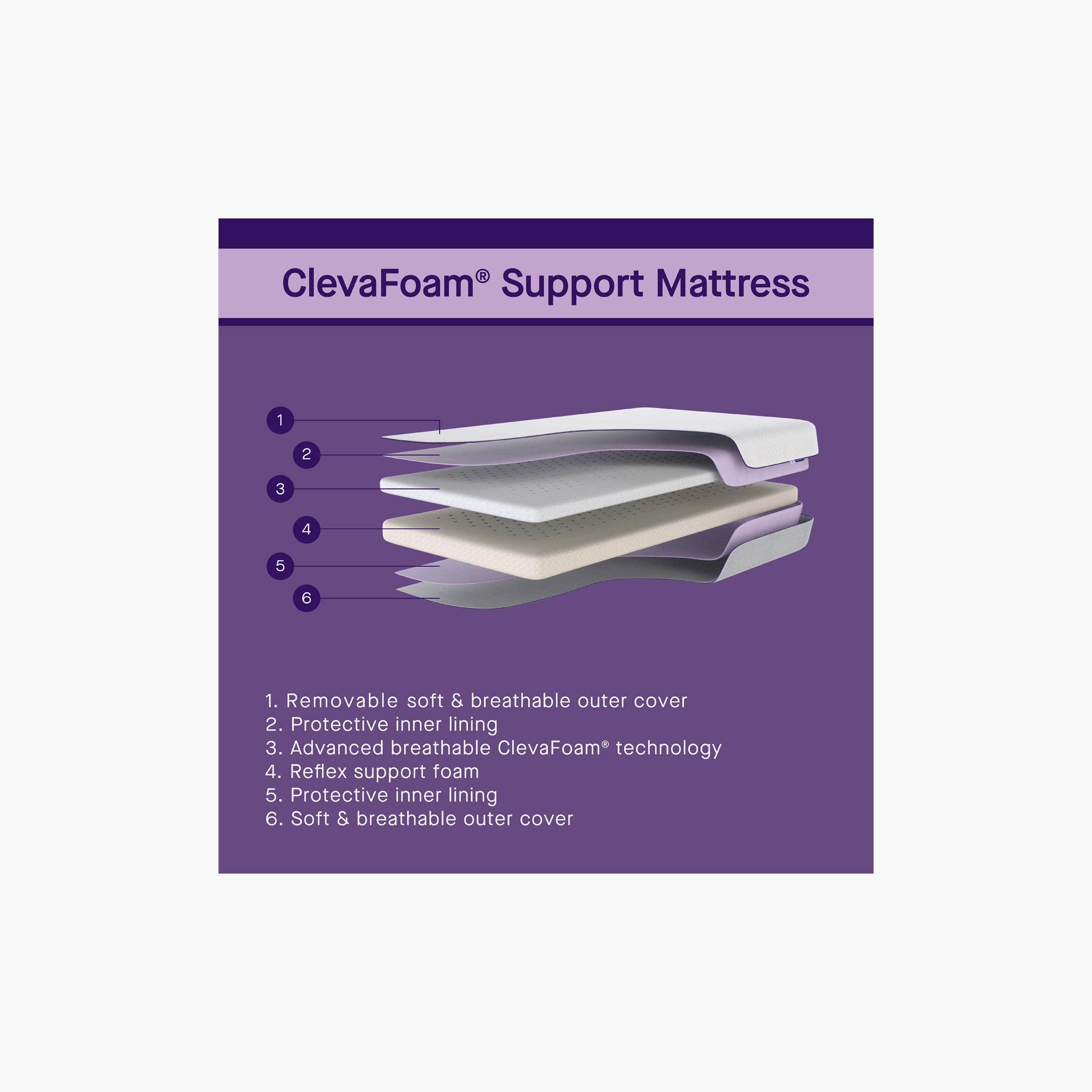 مرتبة كليفافوم الداعمة من كليفاماما - 60 × 120 × 9 سم-baby-nursery-mattresses-image-3