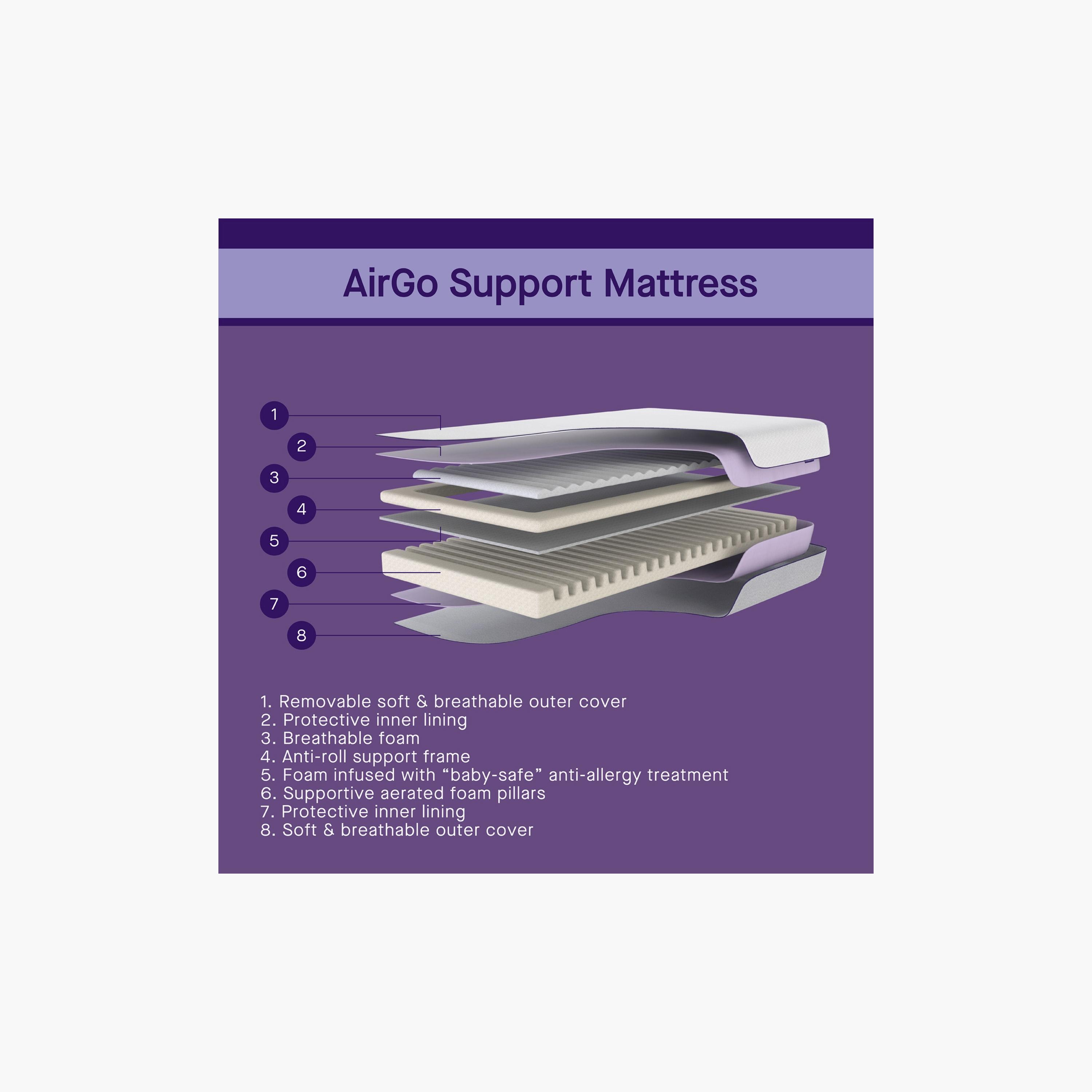 مرتبة دعم آيرجو من كليفاماما - 60 × 120 × 11 سم-baby-nursery-mattresses-image-9