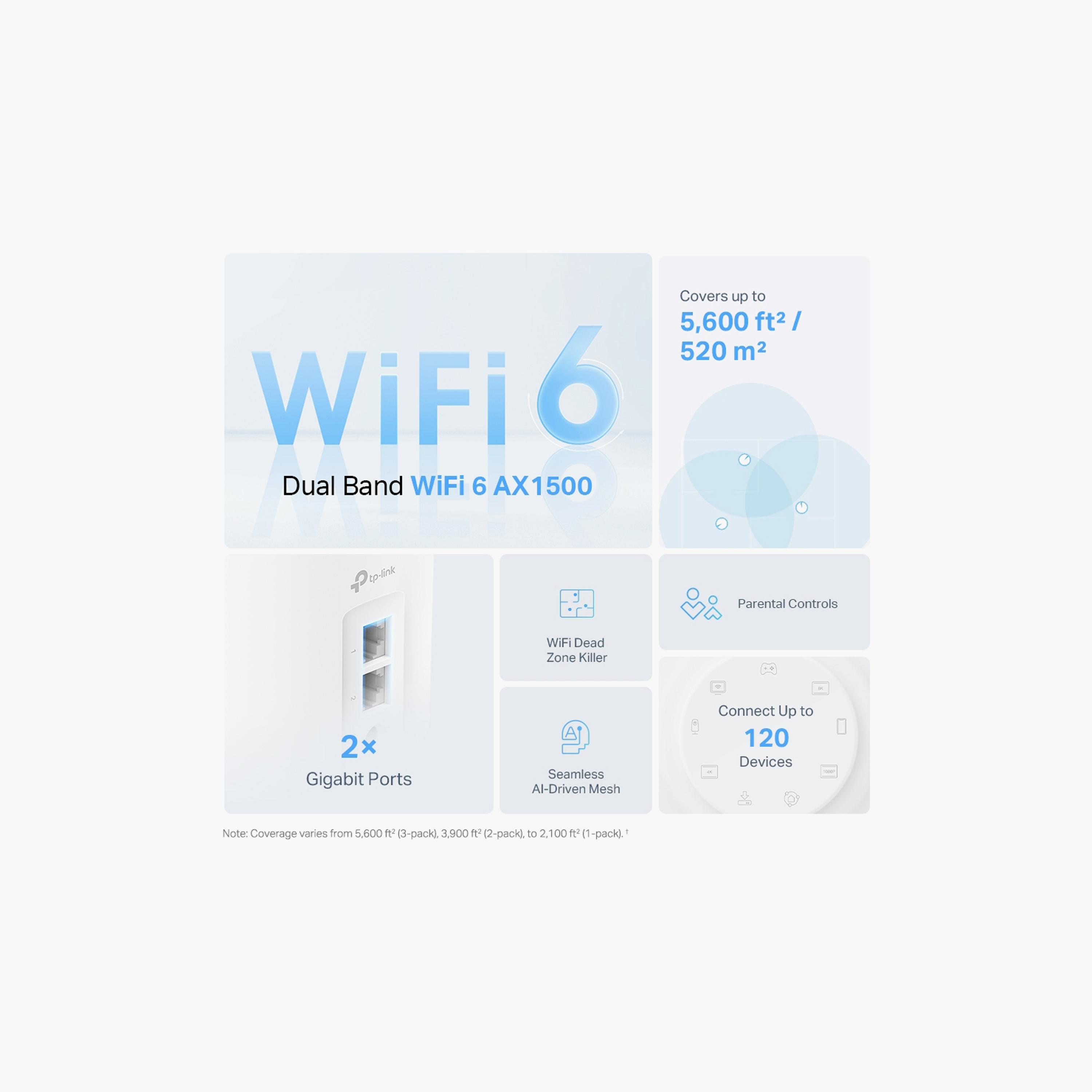 TP Link AX1500 Whole Home Mesh Wi-Fi 6 System | DECO X10 1-PACK-electronics-portabledevices-image-4