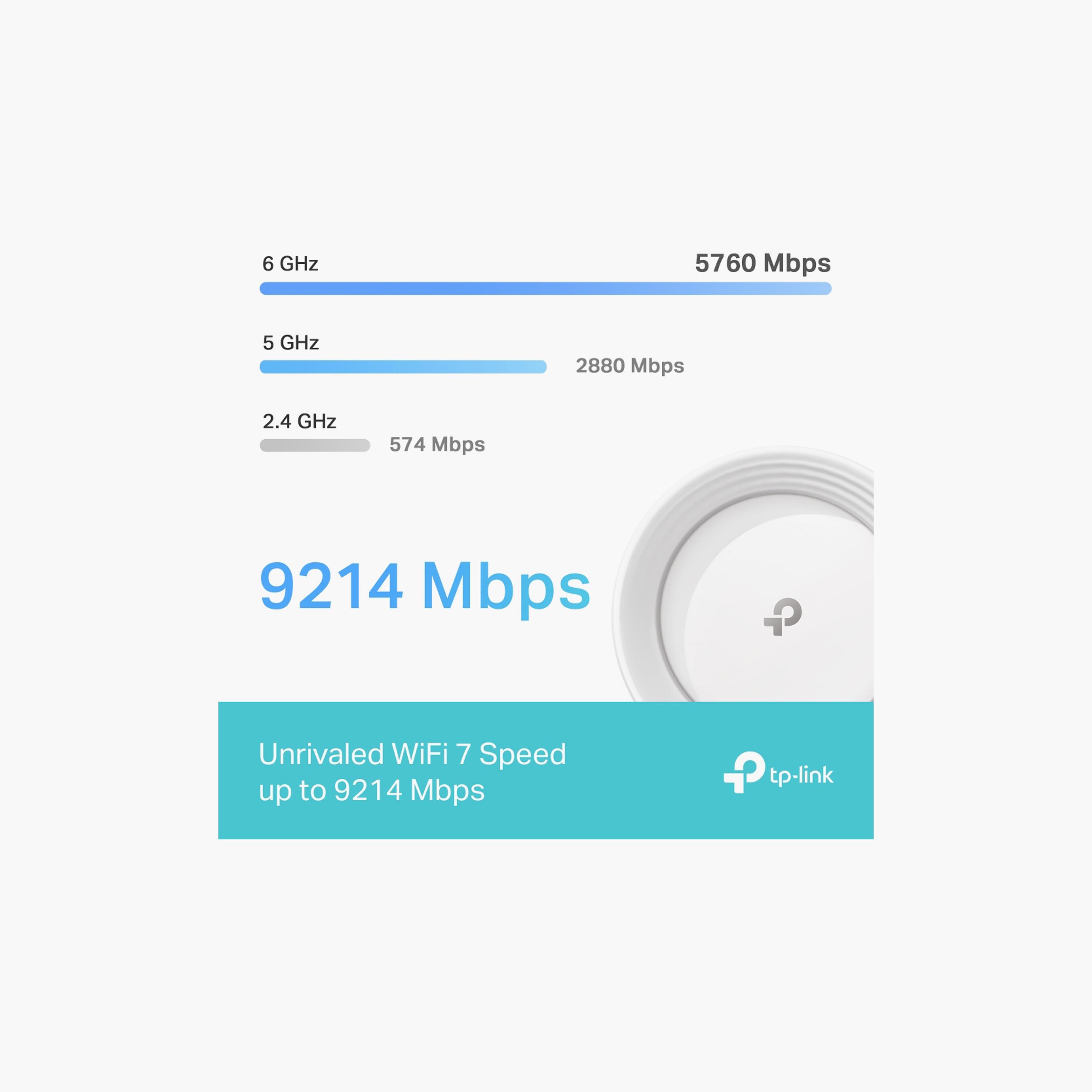 TP Link BE9300 Whole Home Mesh WiFi 7 System | DECO BE65(1-PACK)-electronics-portabledevices-image-2