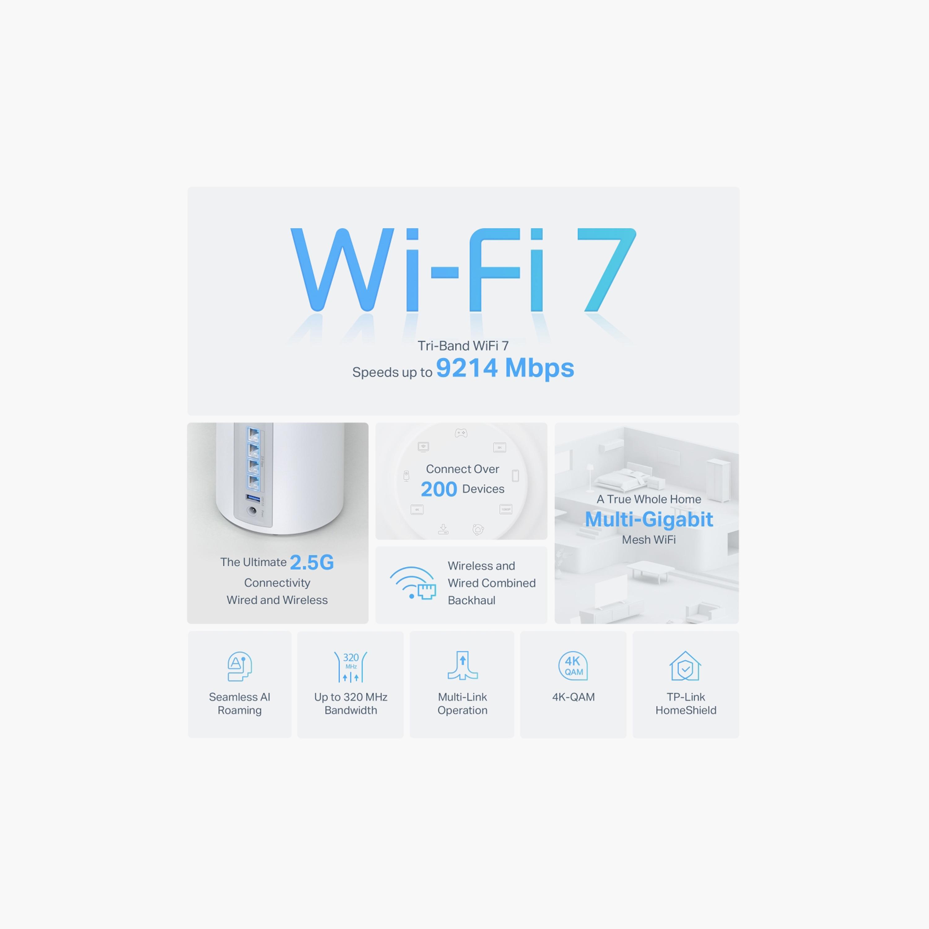 TP Link BE9300 Whole Home Mesh WiFi 7 System | DECO BE65(1-PACK)-electronics-portabledevices-image-3