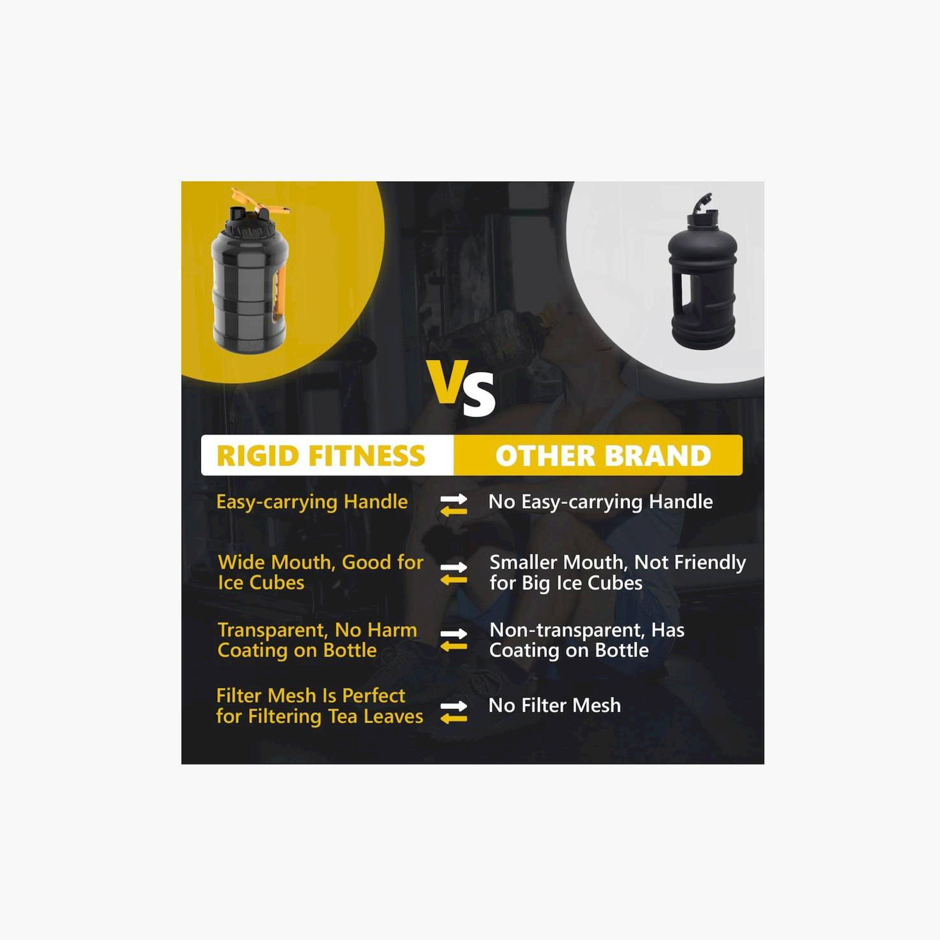 ريجيد فتنس - زجاجة رياضية خالية من BPA سعة 2.5 لتر-sports-gear-gym-image-2