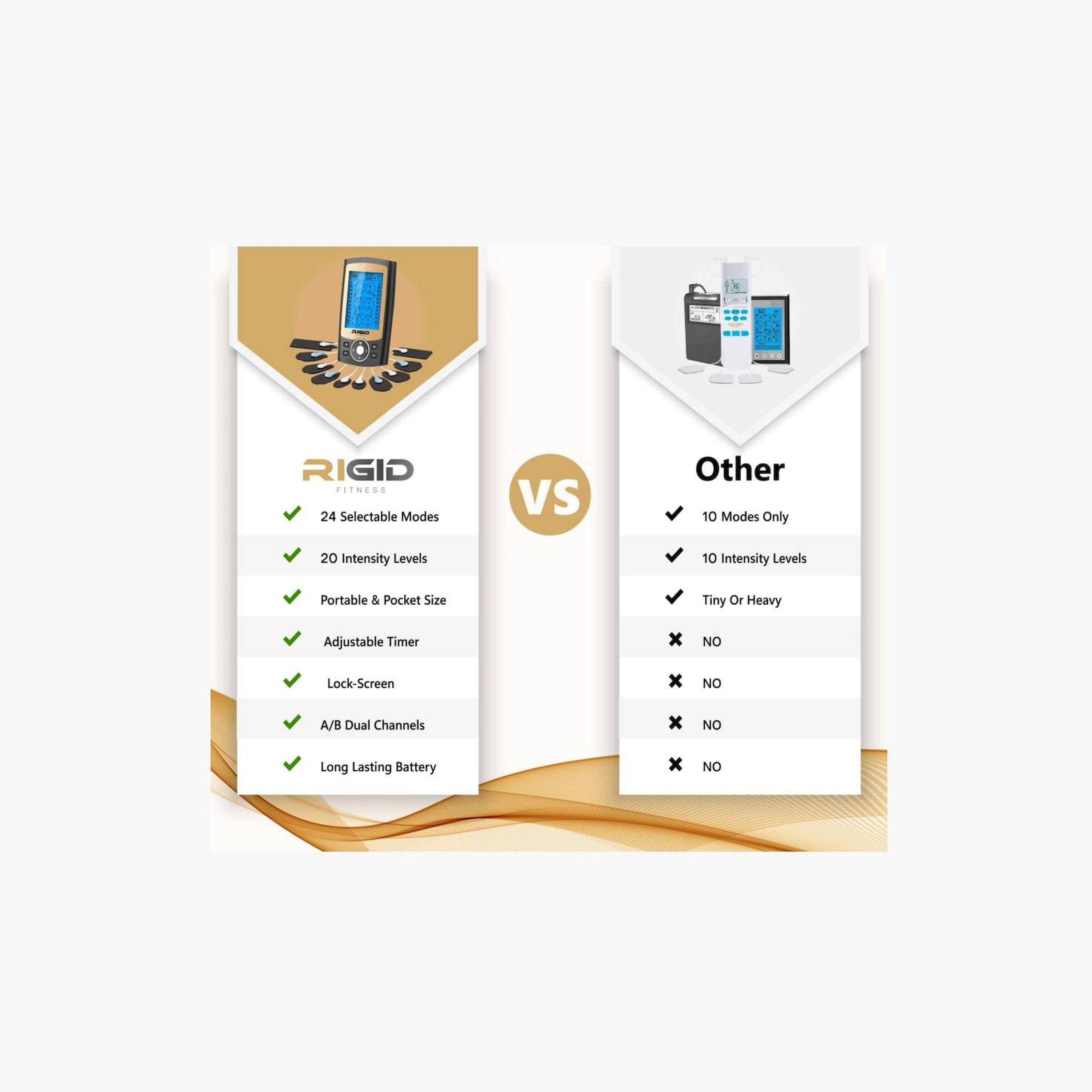 ريجيد فيتنس - جهاز تحفيز العضلات الكهربائي تنس EMS مع 24 وضع تدليك، لتعافي العضلات، يتضمن 10 وسادات أقطاب كهربائية-sports-gear-gym-image-3