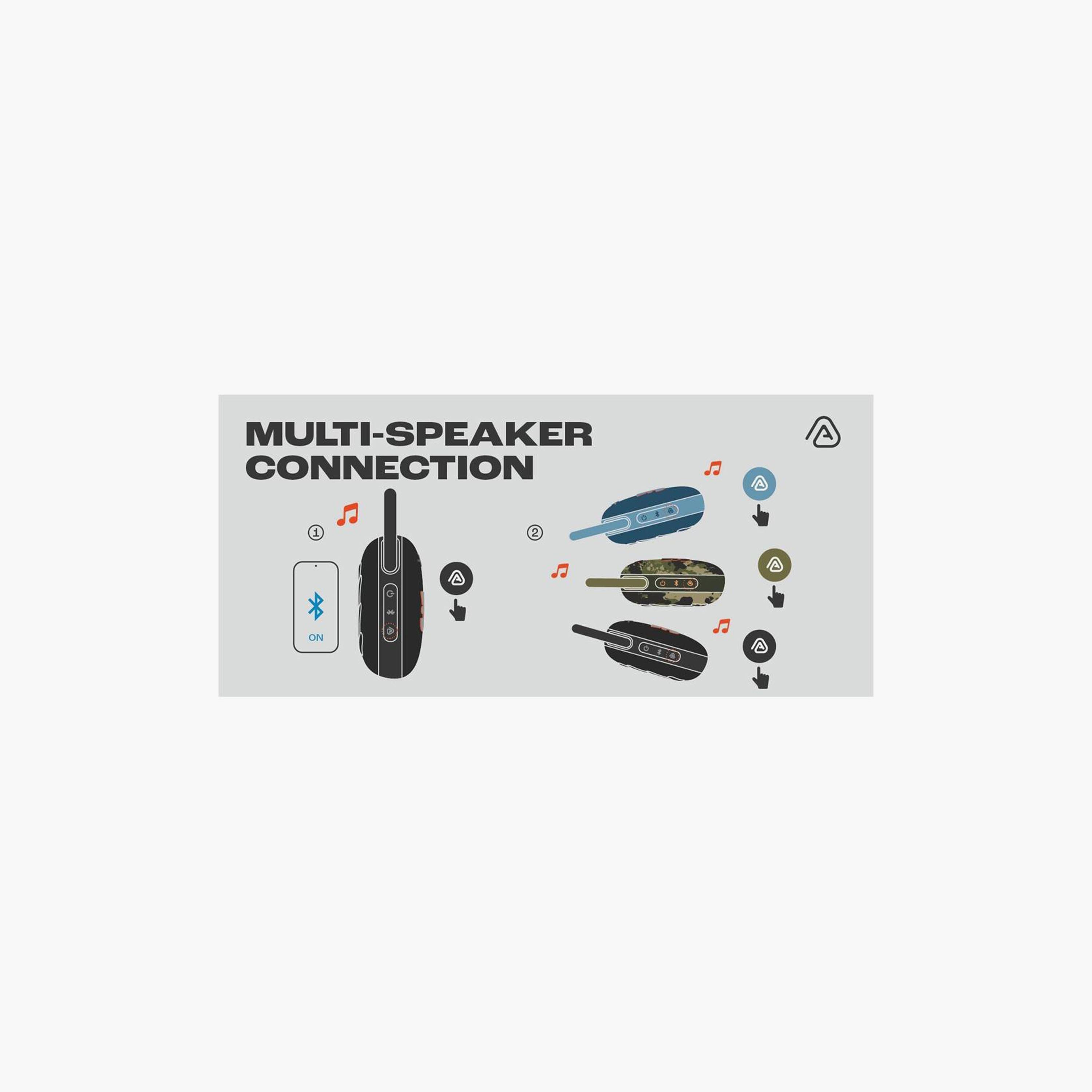 مكبر صوت صغير جداً ومقاوم للماء جي بي إل كليب 5 أزرق | JBLCLIP5BLU-electronics-speakers-image-9