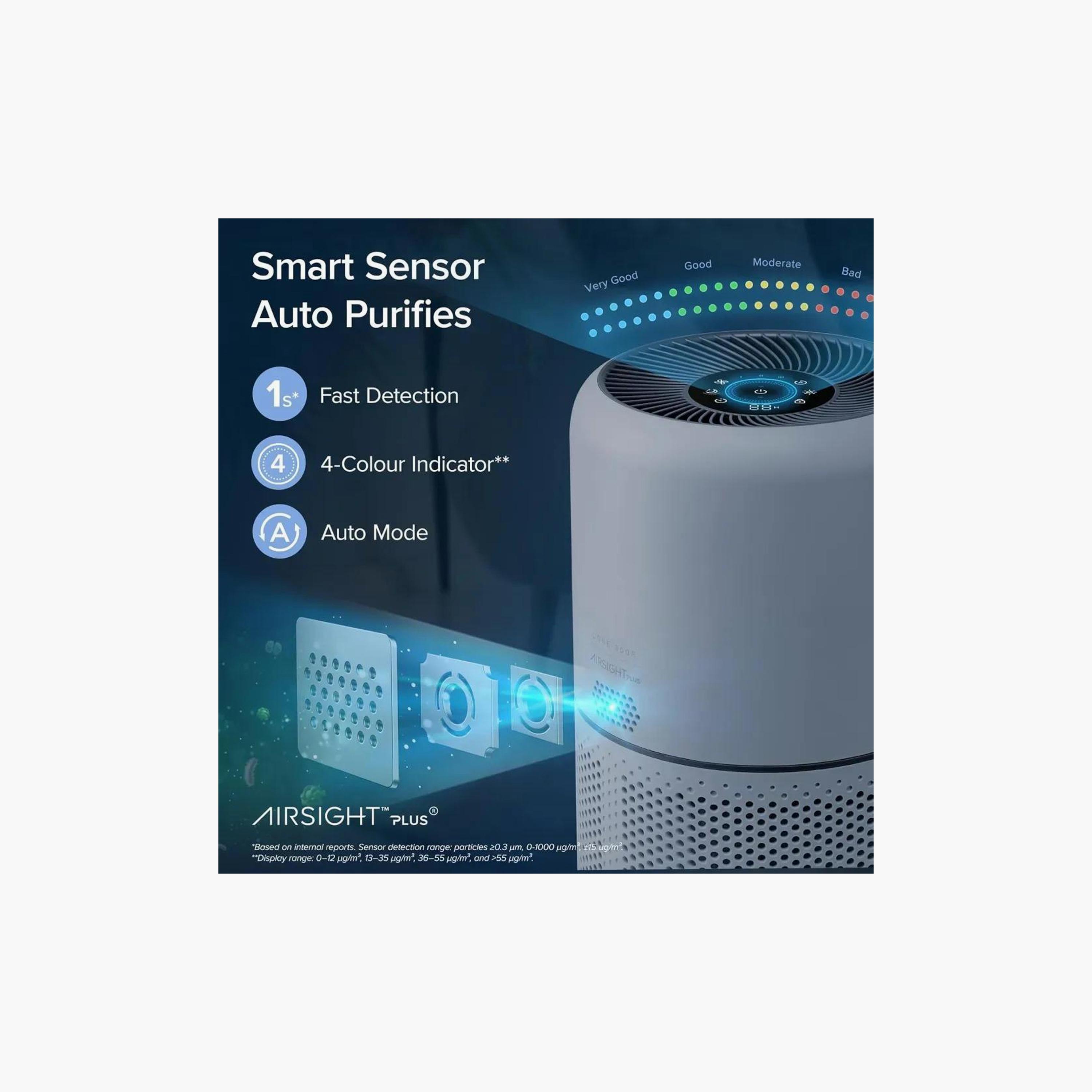 Levoit Smart WiFi Hepa Air Purifier | Core 300S-household-appliances-homeappliances-airpurifiers-image-2