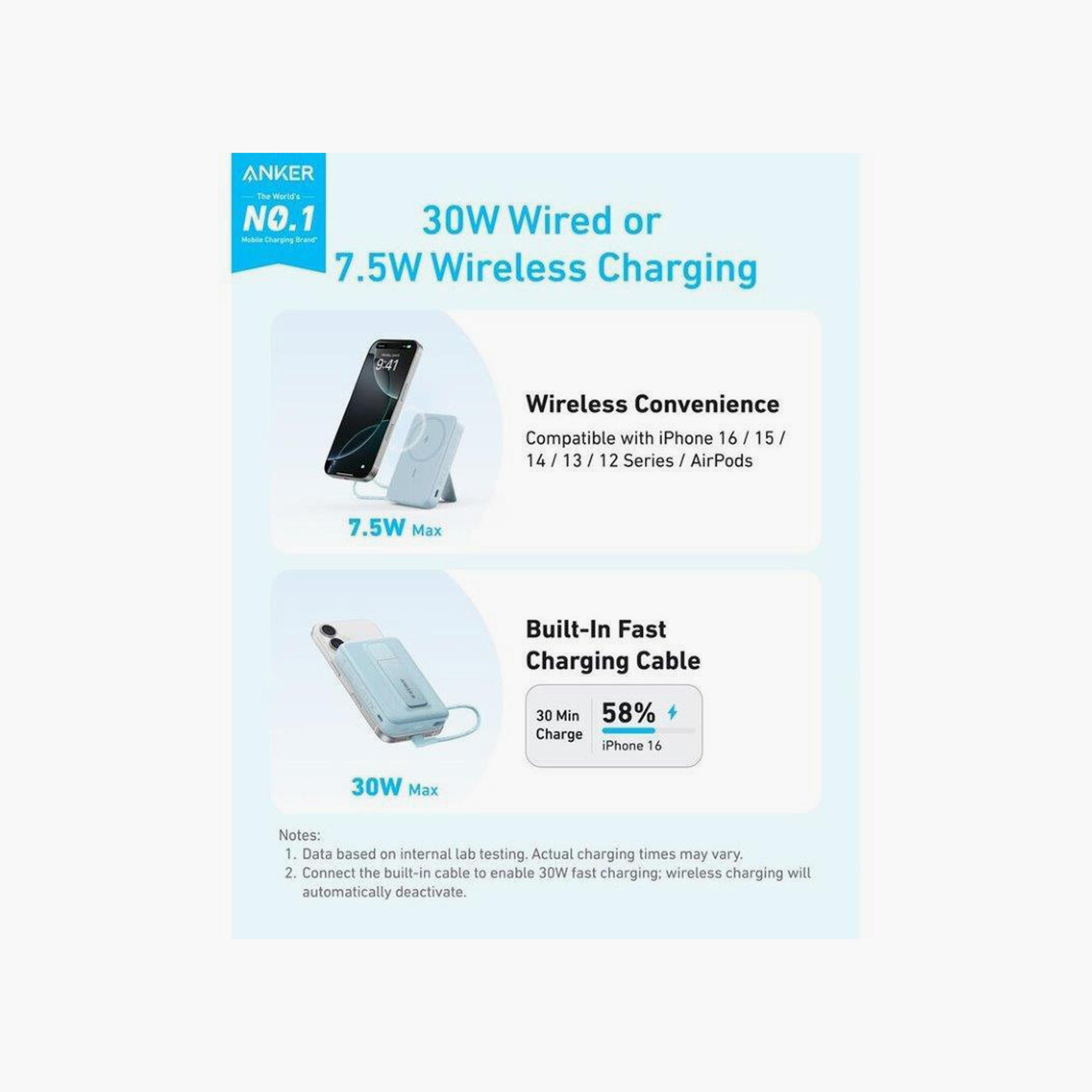 Anker Power Bank 10000 mAh Magnetic Built-In USB-C Cable|A1685H11-electronics-accessories-mobileaccesories-image-2