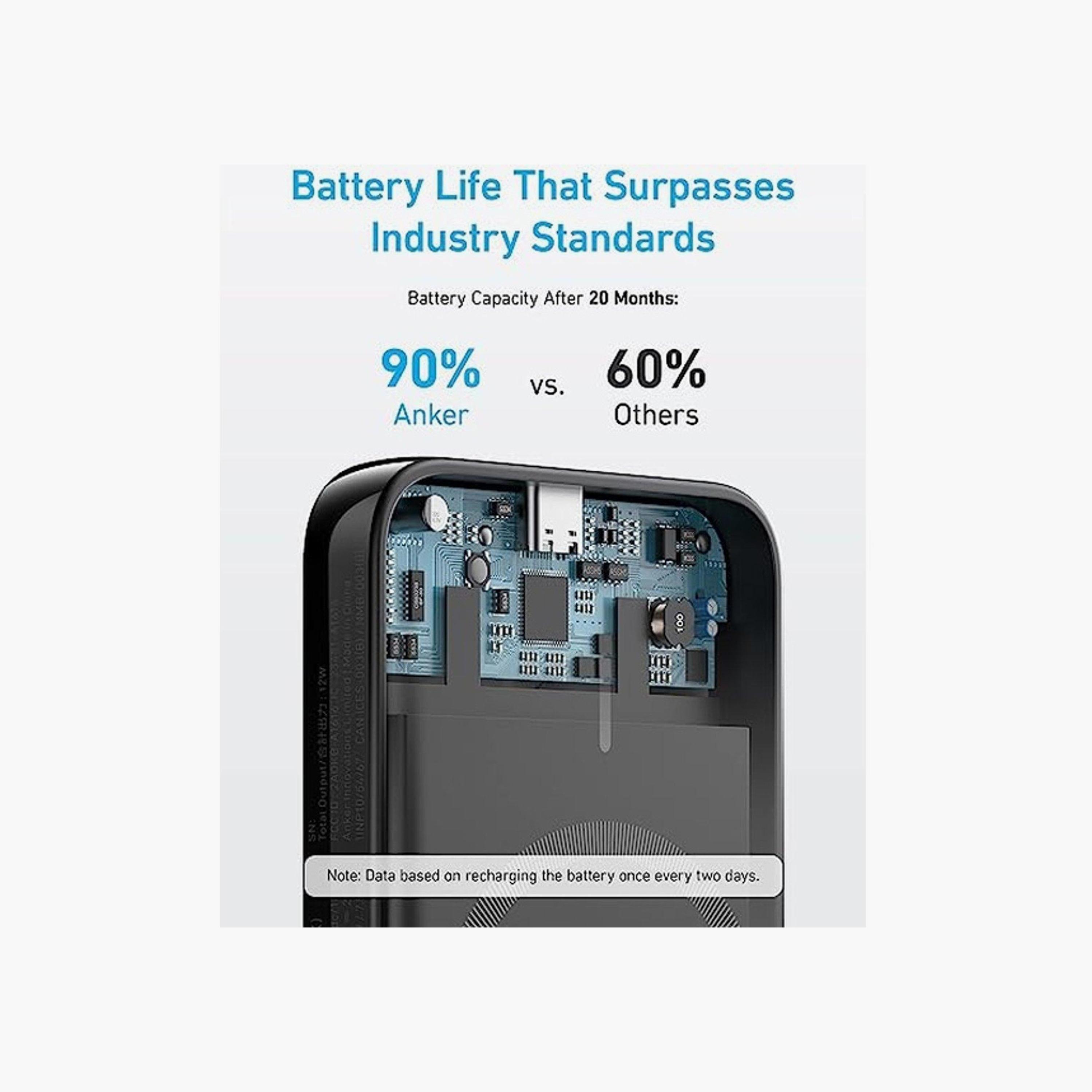 Anker Power Core MagGo Magnetic Battery 5000mAh Black|AN.A1616H11.BK-electronics-accessories-mobileaccesories-image-5