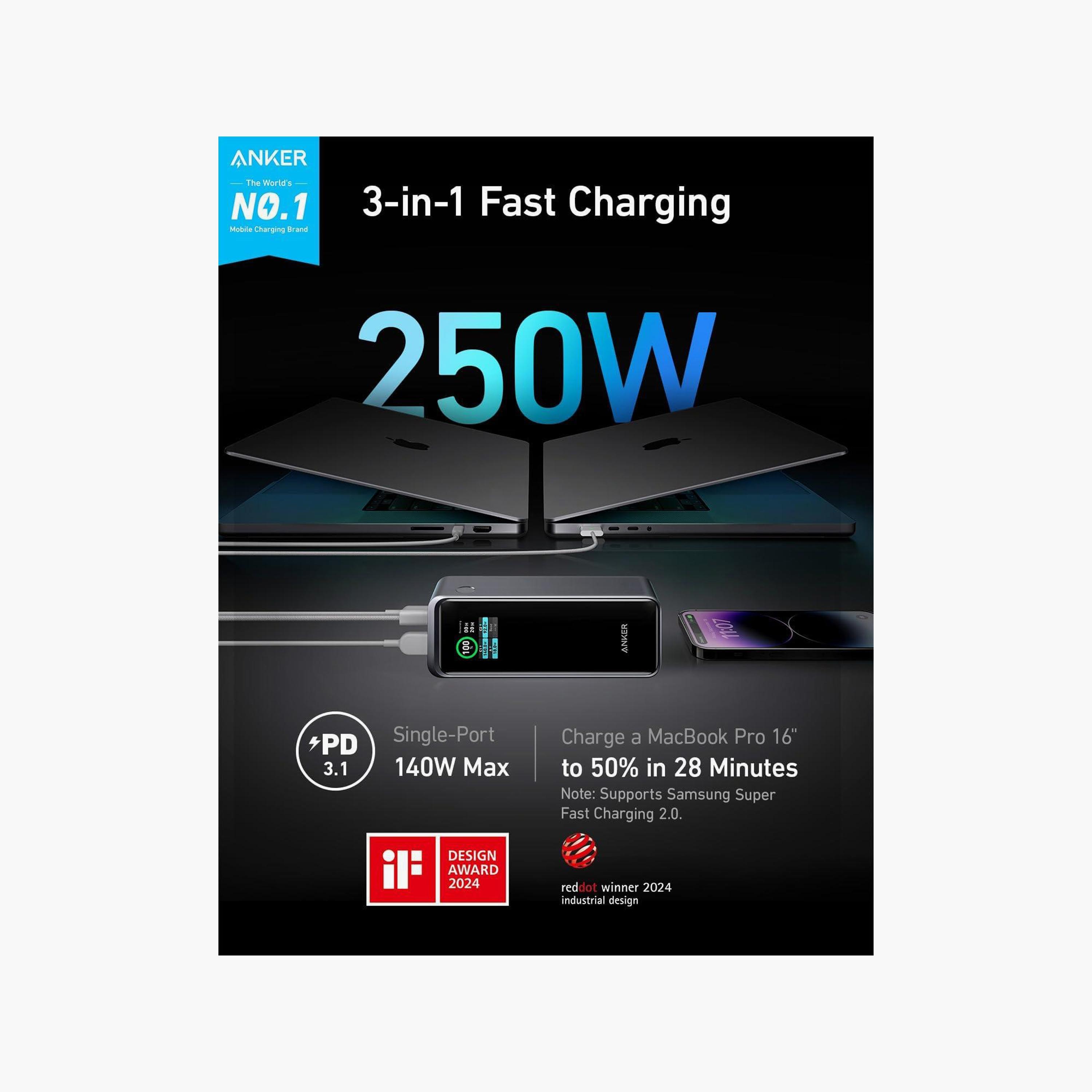 باور بانك أنكر برايم 27650 مللي أمبير (250 واط) شاحن محمول بثلاثة منافذ | A1340011-electronics-accessories-mobileaccesories-image-2