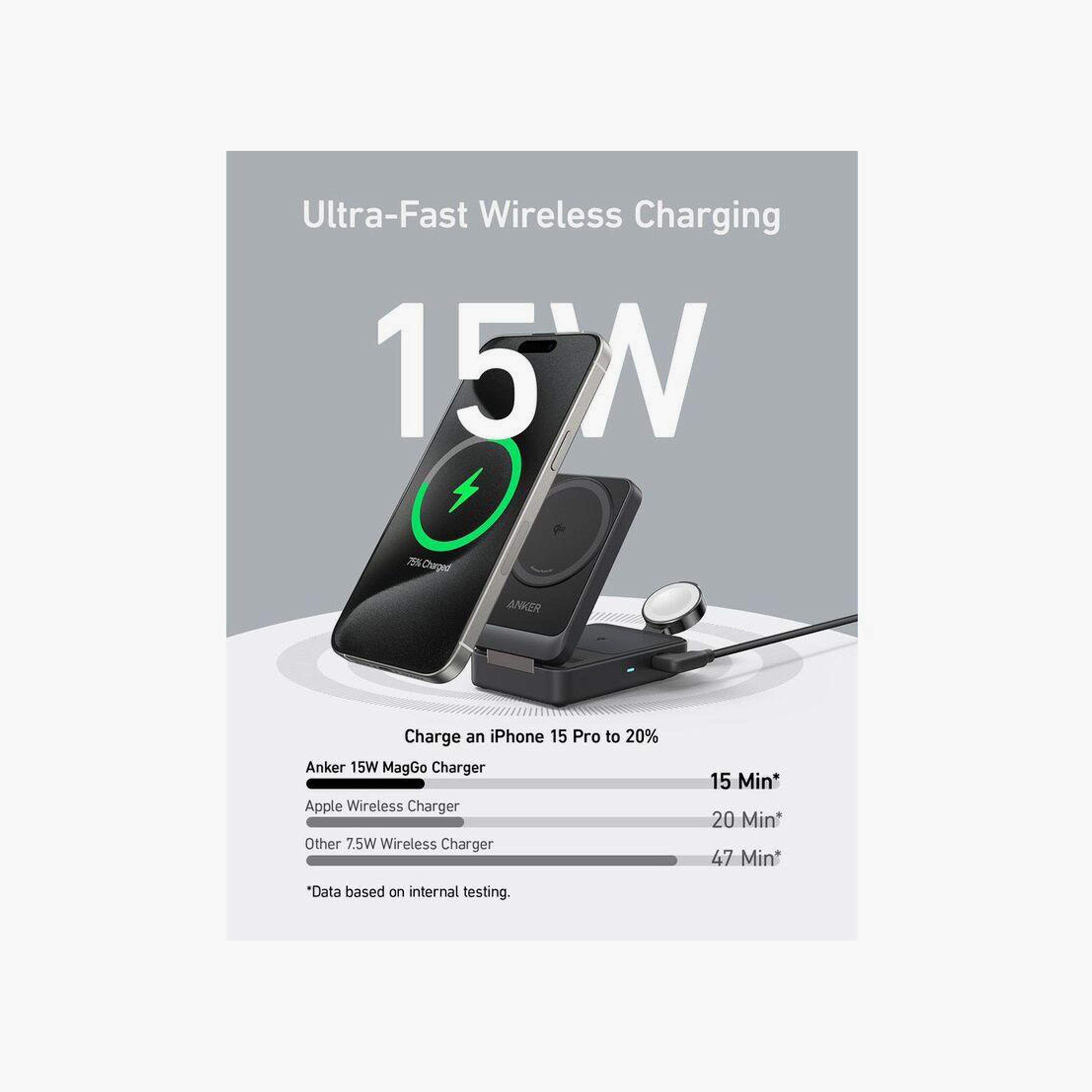 Anker Maggo Wireless Charging Station 15W Foldable 3-In-1 Black|B2557212-electronics-accessories-mobileaccesories-image-3