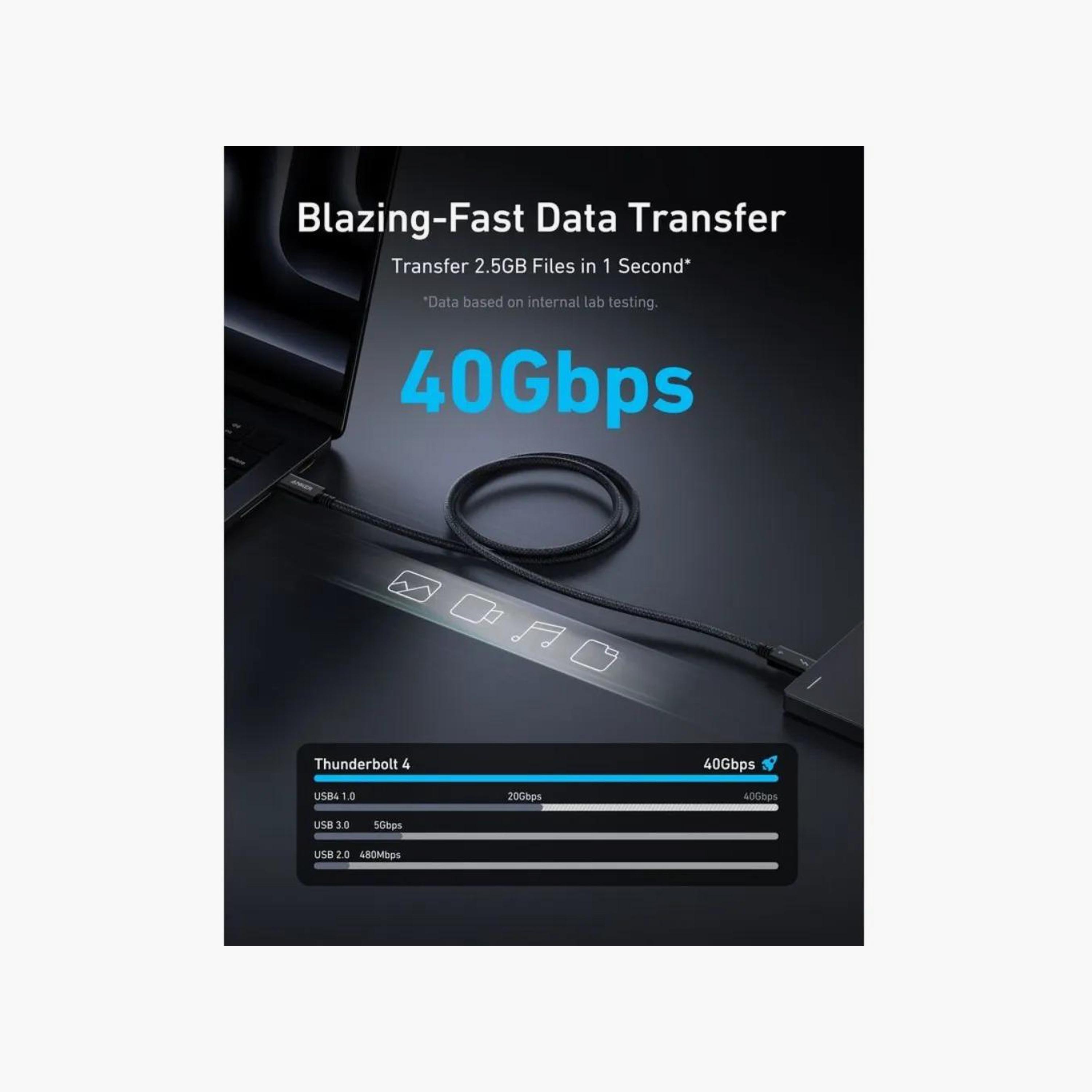 كابل أنكر ثندربولت 4 مجدول 3.3 قدم 240 واط 40 جيجابت/ث لنقل البيانات بسرعة فائقة | A84N00111-electronics-accessories-mobileaccesories-image-2