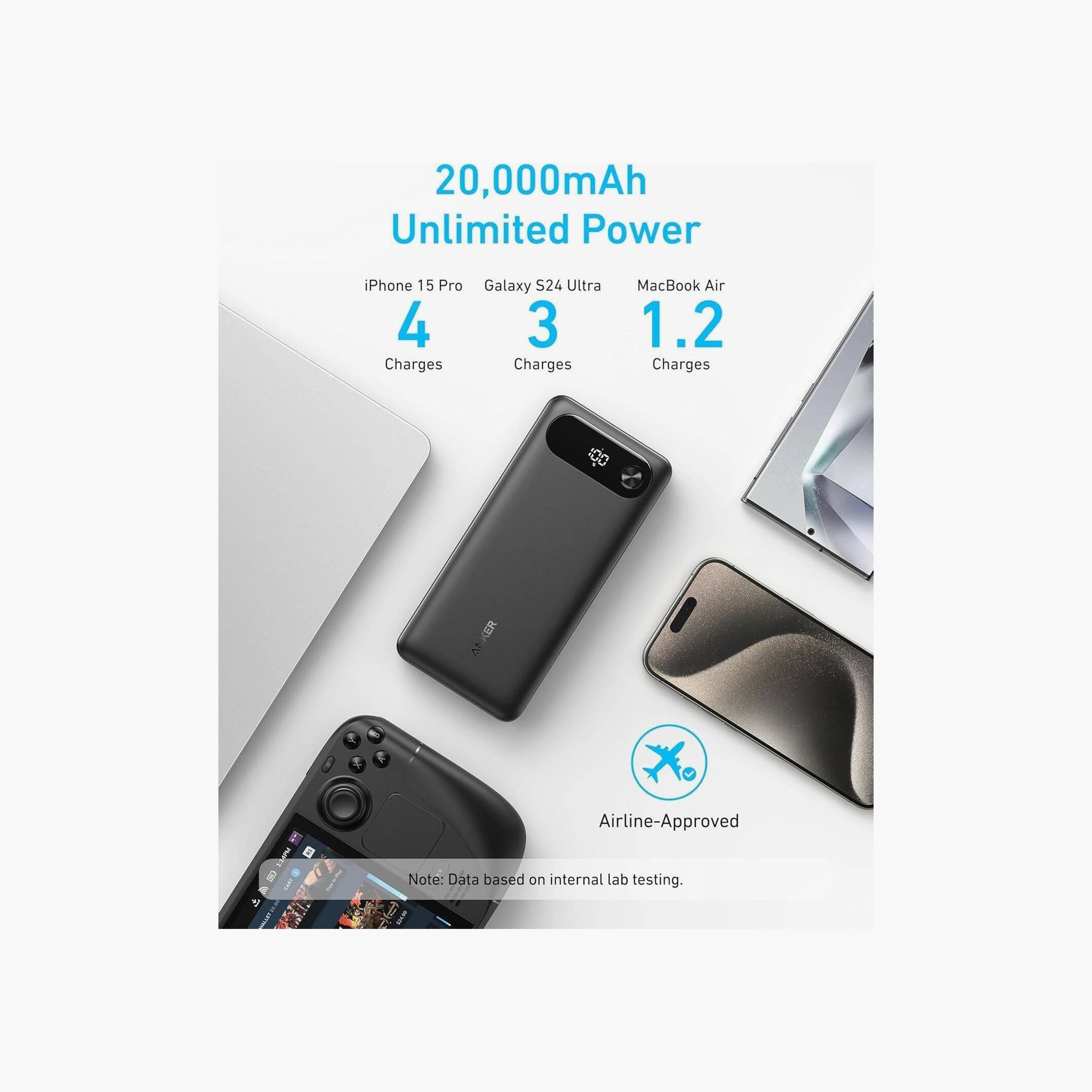 باور بانك أنكر 20000 مللي أمبير 87 واط شحن سريع مع كابل USB سي 2 USB سي 1 USB إيه | AN.A1383H11.BK-electronics-accessories-mobileaccesories-image-3