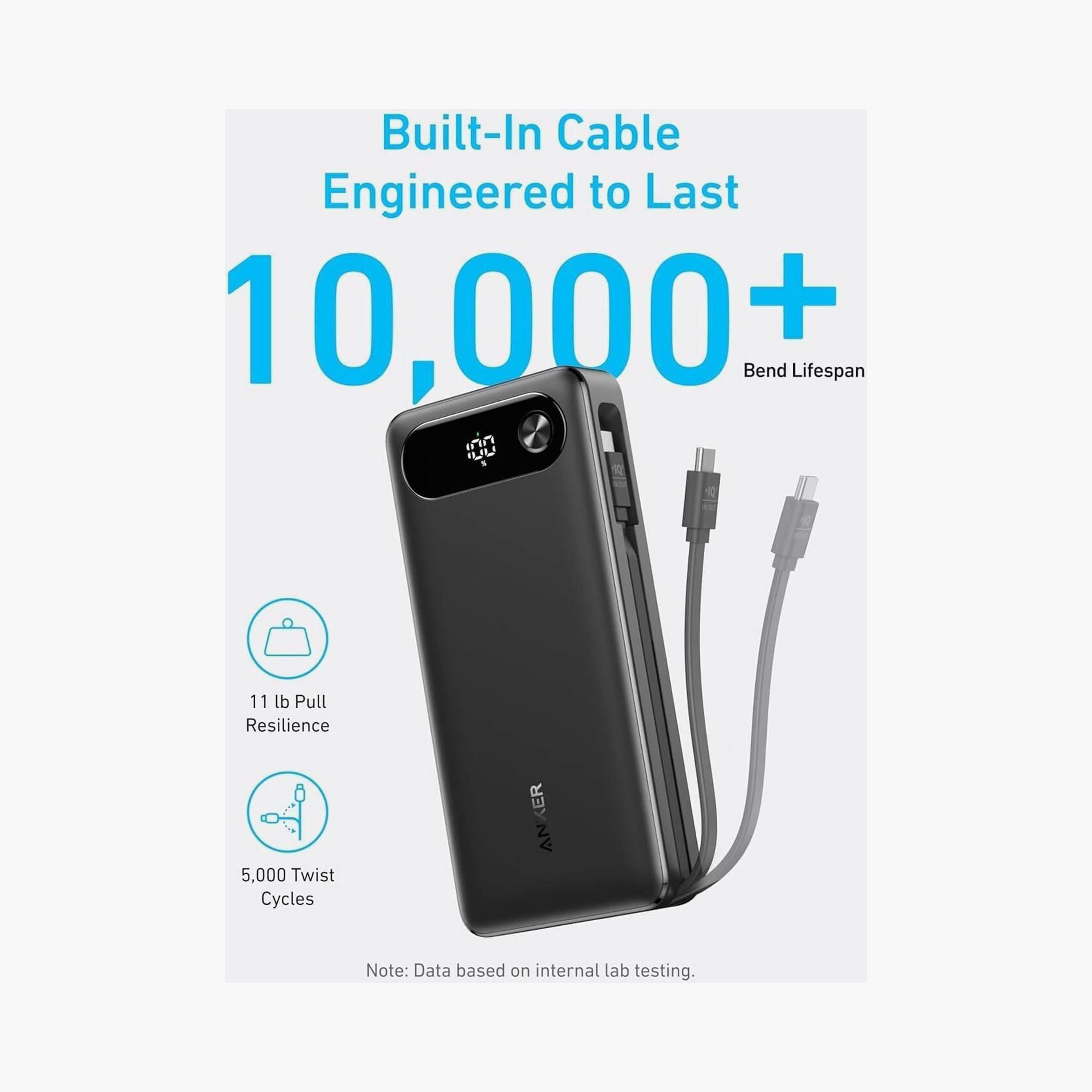 باور بانك أنكر 20000 مللي أمبير 87 واط شحن سريع مع كابل USB سي 2 USB سي 1 USB إيه | AN.A1383H11.BK-electronics-accessories-mobileaccesories-image-4