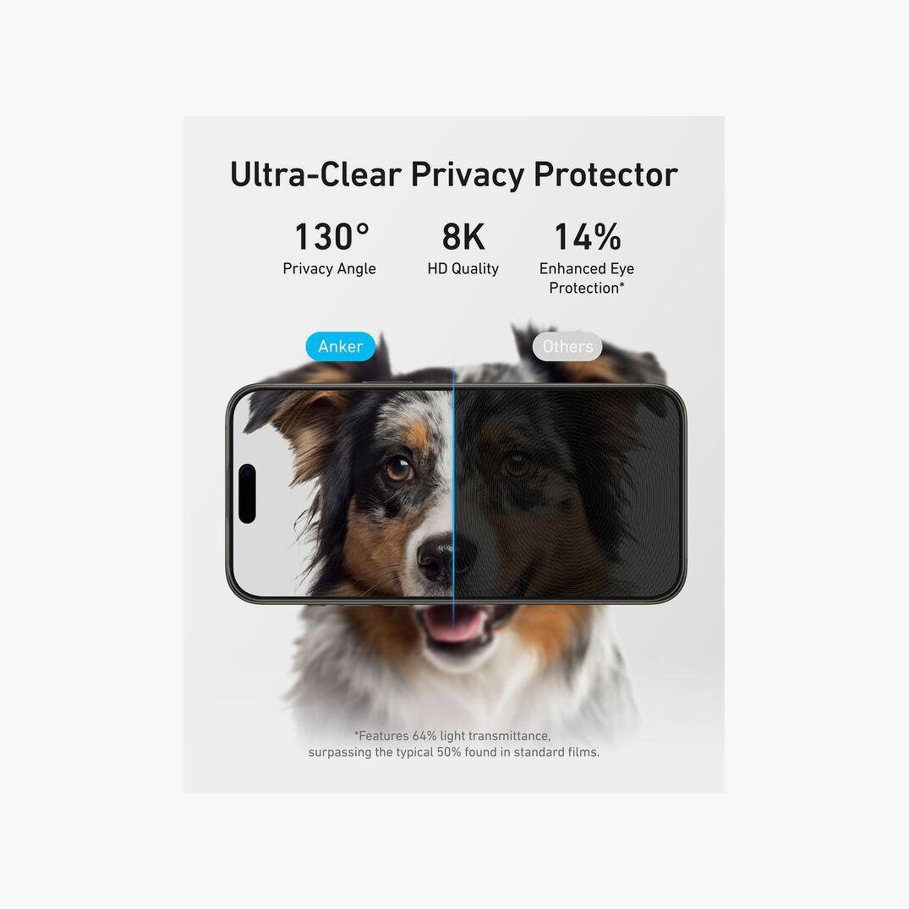 Anker 2-Pack Easy Fit Privacy Screen And Camera Lens Protectors Kit For iPhone 16 Pro|A720FHYA-electronics-accessories-mobileaccesories-image-2