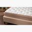 Grether & Wells Heaven Luxury Spring Queen Mattress - 160x200 cm-InfluencerCodes_Ramadan26_All_20012026-image-1