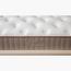 Grether & Wells Regal Pocket Spring Queen Mattress - 160x200 cm-InfluencerCodes_Ramadan26_All_20012026-image-5
