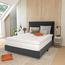 Silentnight Luxury Hollow Fibre Mattress Topper - 200x200 cm-InfluencerCodes_Ramadan26_All_20012026-image-1