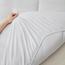 Unique Home Premium Comfort Sleep Single Microfiber Mattress Topper - 120x200x14 cm-InfluencerCodes_Ramadan26_All_20012026-image-8