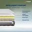 Sleepwell Durafirm Classic Orthopedic Extra-Firm 3-Layer Foam King Mattress - 200x180x15 cm-InfluencerCodes_Ramadan26_All_20012026-image-8
