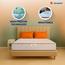 Sleepwell Dual Pro Profiled Foam Reversible Single Mattress - 120x200 cm-InfluencerCodes_Ramadan26_All_20012026-image-4