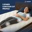 Sleepwell Nexa Premium Memory Foam 3-Zone Resitec Acuprofile Single Mattress - 200x90x25 cm-InfluencerCodes_Ramadan26_All_20012026-image-5