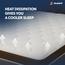 Sleepwell Nexa Premium Memory Foam 3-Zone Resitec Acuprofile Single Mattress - 200x90x25 cm-InfluencerCodes_Ramadan26_All_20012026-image-7