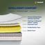 Sleepwell Ortho Pro Profiled Memory Foam Medium-Firm Neem Fresche Single Mattress - 200x90x20 cm-InfluencerCodes_Ramadan26_All_20012026-image-8