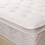 Kurlon Spring Rest Zoned Pocket Spring Memory Foam Medium-Firm Queen Mattress - 200x150x25 cm-InfluencerCodes_Ramadan26_All_20012026-image-3