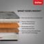 Kurl-On Spinekare Memory Foam Rubberized Coir Anti-Sag Rebonded Foam Single Mattress - 200x90x20 cm-InfluencerCodes_Ramadan26_All_20012026-image-9