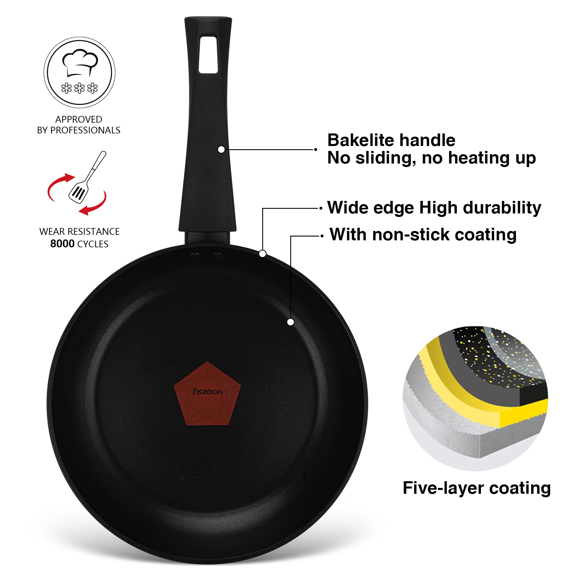 Favorite Aluminium Non-Stick Frying Pan - 20 cms-household-kitchen-cookware-potsandpans-image-2